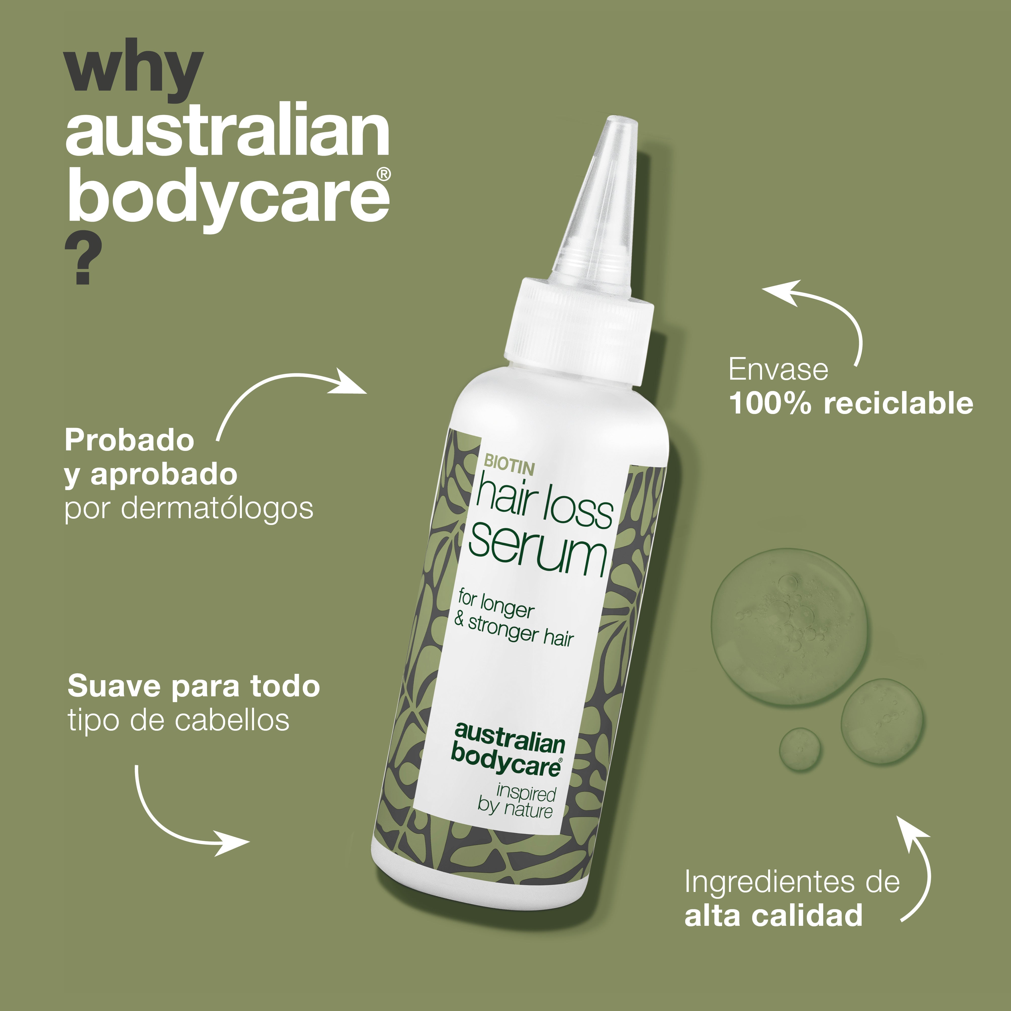 Sérum anticaída con biotina y Capilia Longa — Sérum capilar para el cuidado de la caída del cabello, el cabello fino y la caída del cabello