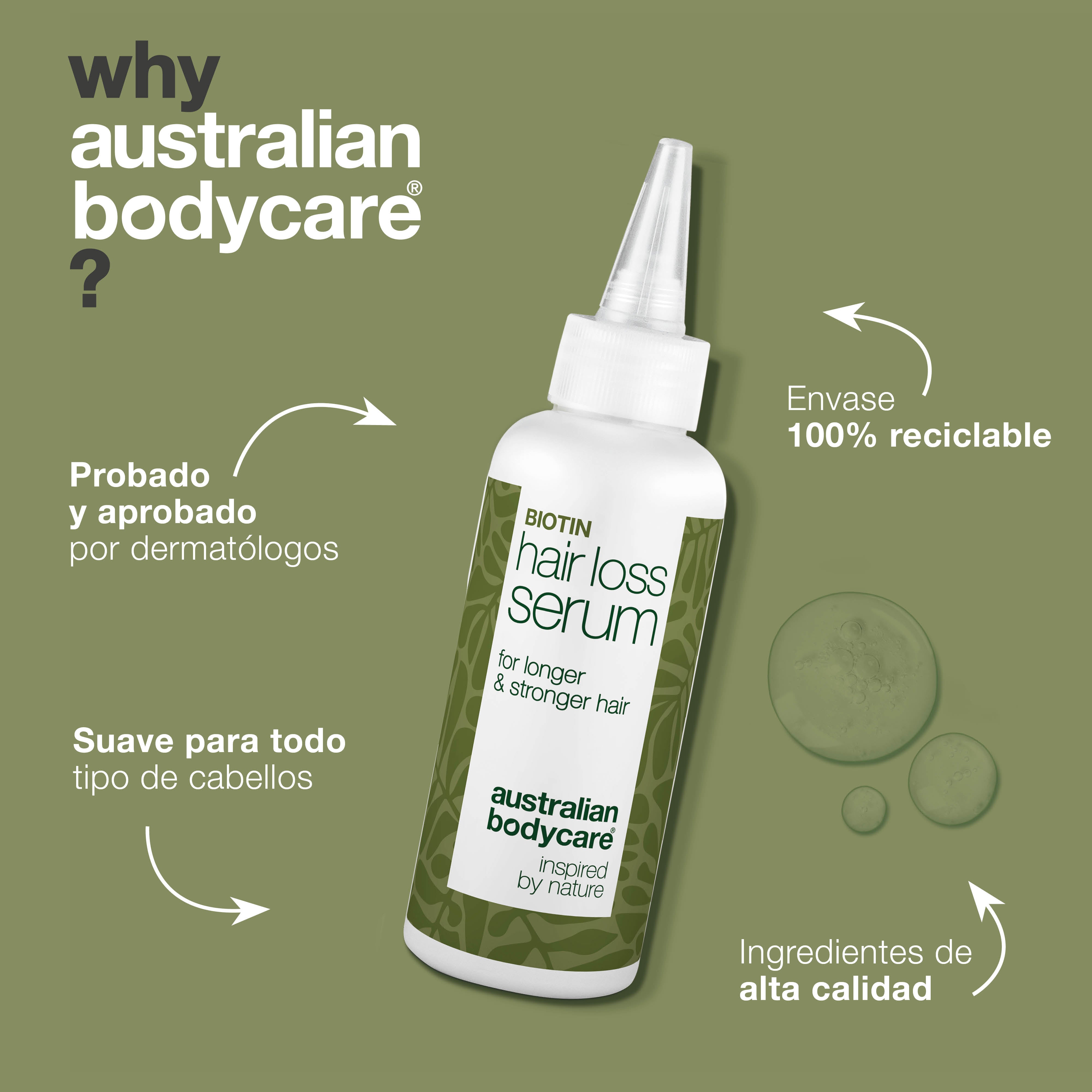 Sérum anticaída con biotina, Capilia Longa & cafeína