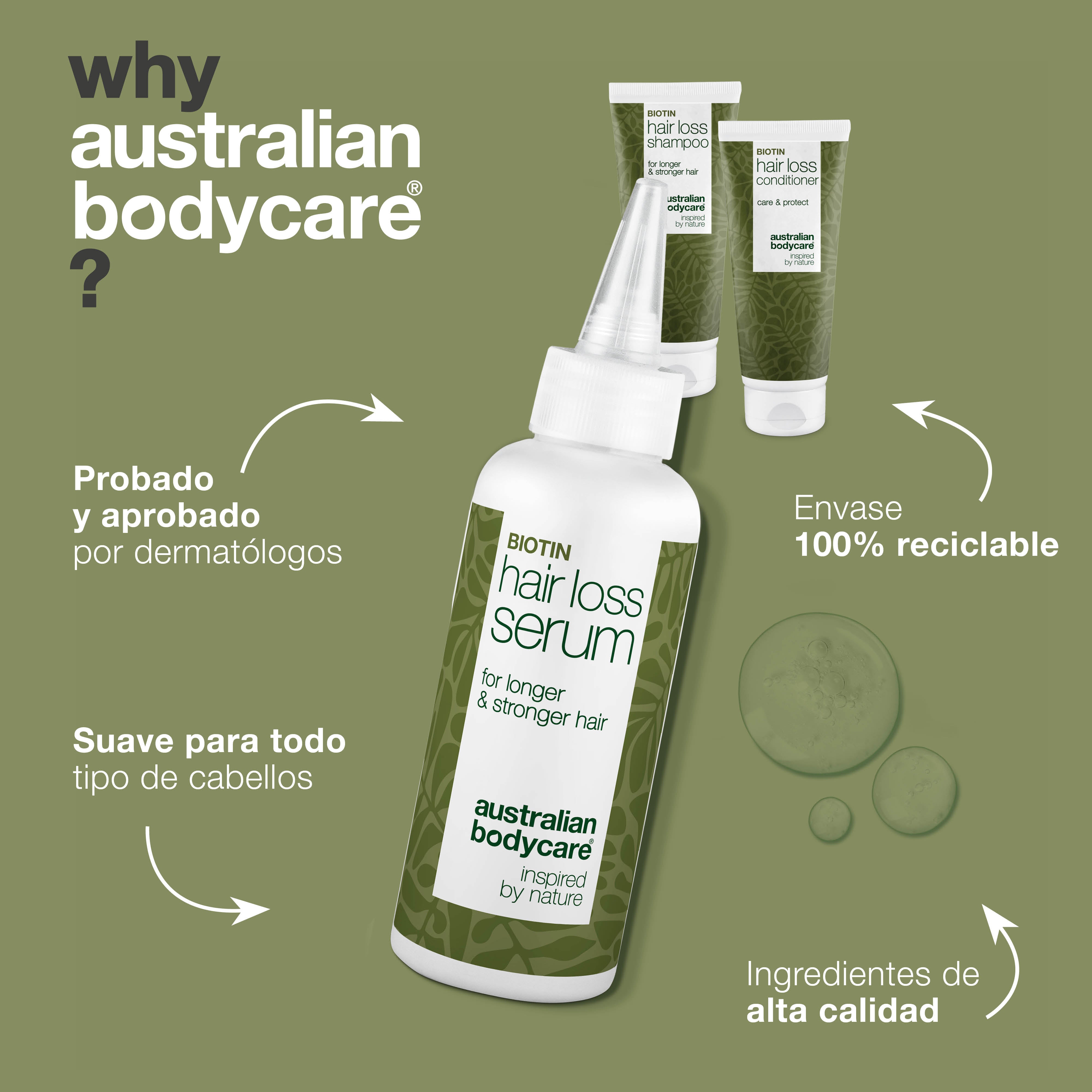 Kit Anticaída para el cabello fino— 3 productos para un cabello saludable, fuerte y largo