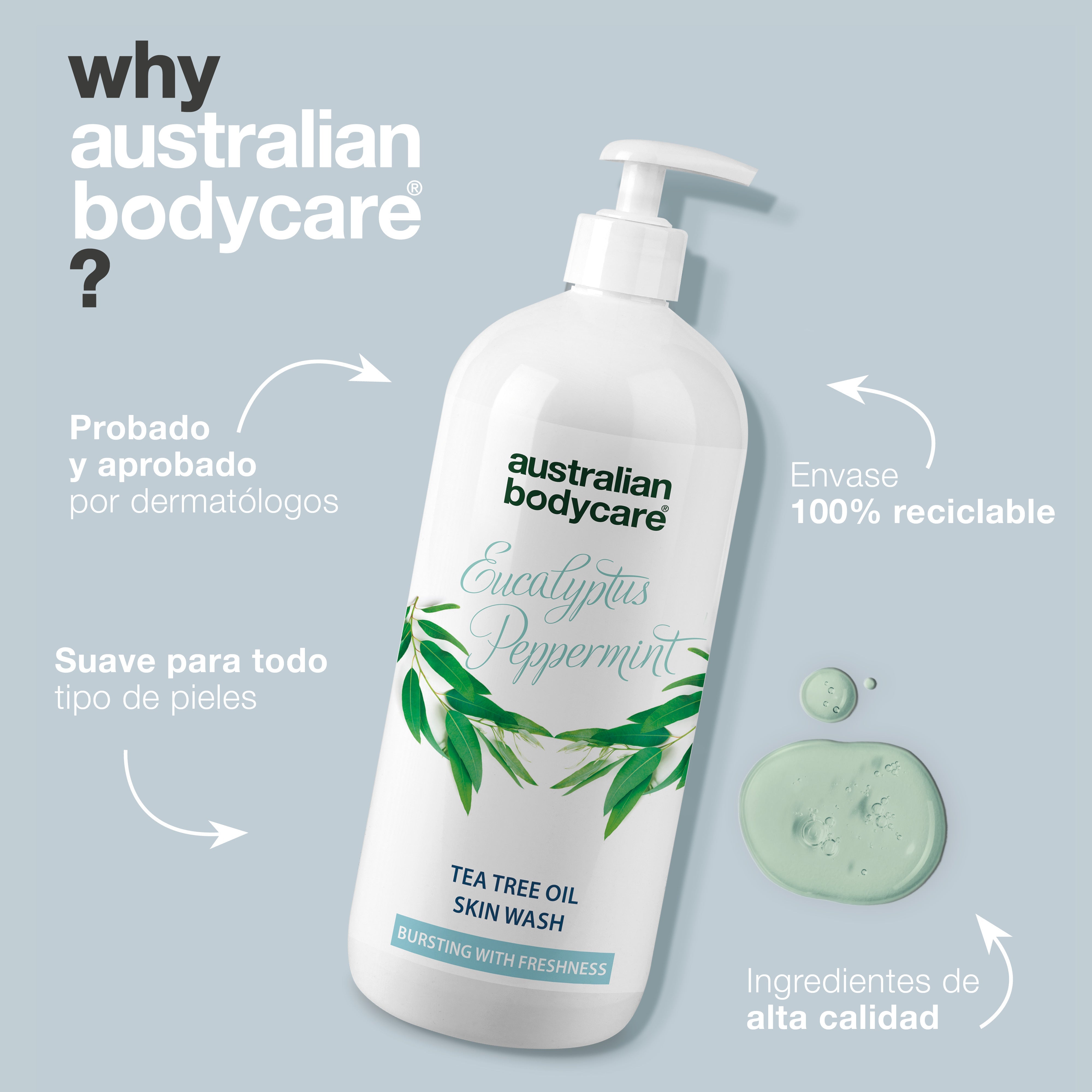 Professional Eucalyptus Skin Wash — Gel de ducha para uso profesional, con aceite natural de árbol de té y eucalipto australiano