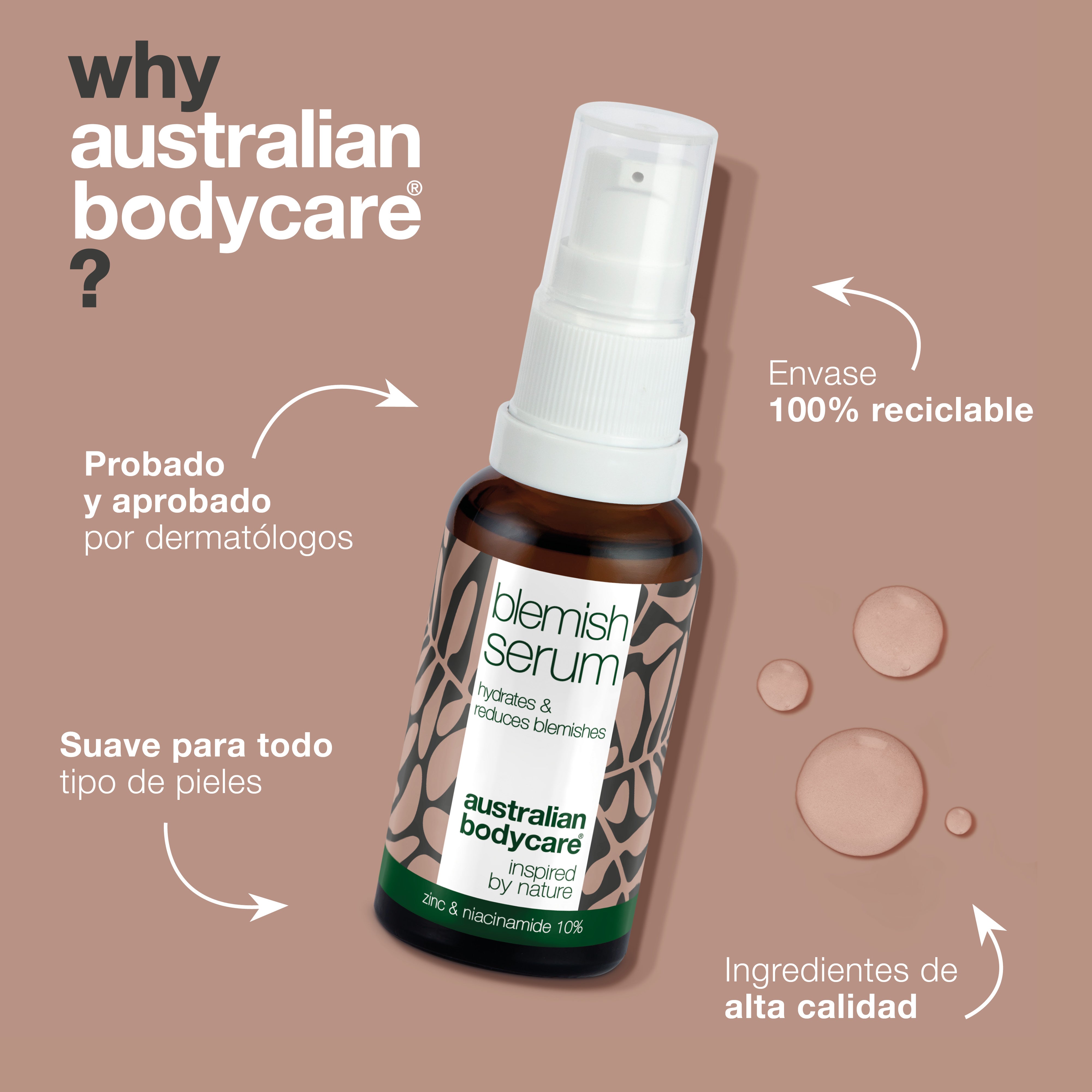 Suero de niacinamida para manchas y piel congestionada: con niacinamida al 10 %, zinc al 1 % y aceite de árbol de té para espinillas, puntos negros y imperfecciones de la piel.