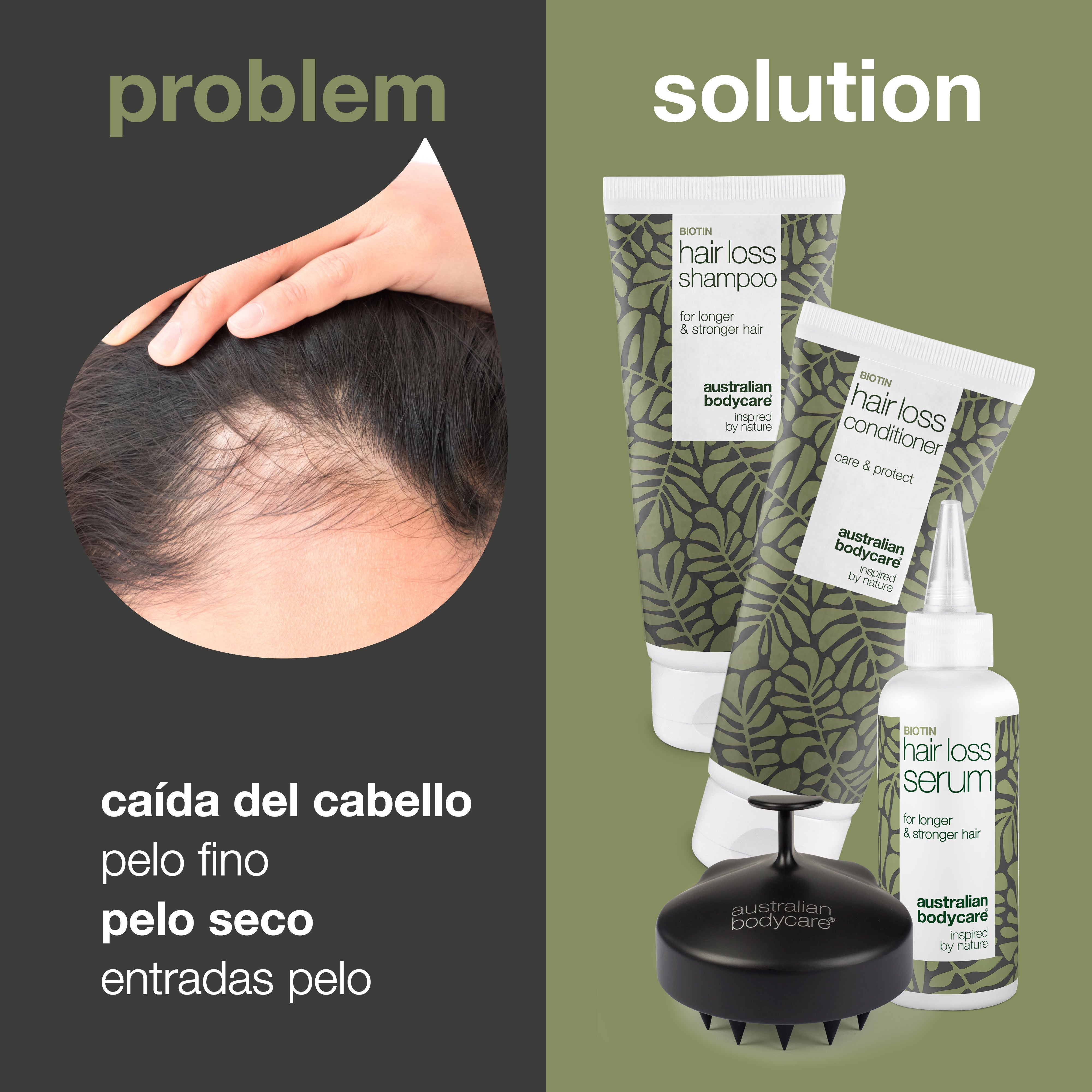 El kit definitivo contra la caída del cabello: 4 productos para la caída y el adelgazamiento del cabello