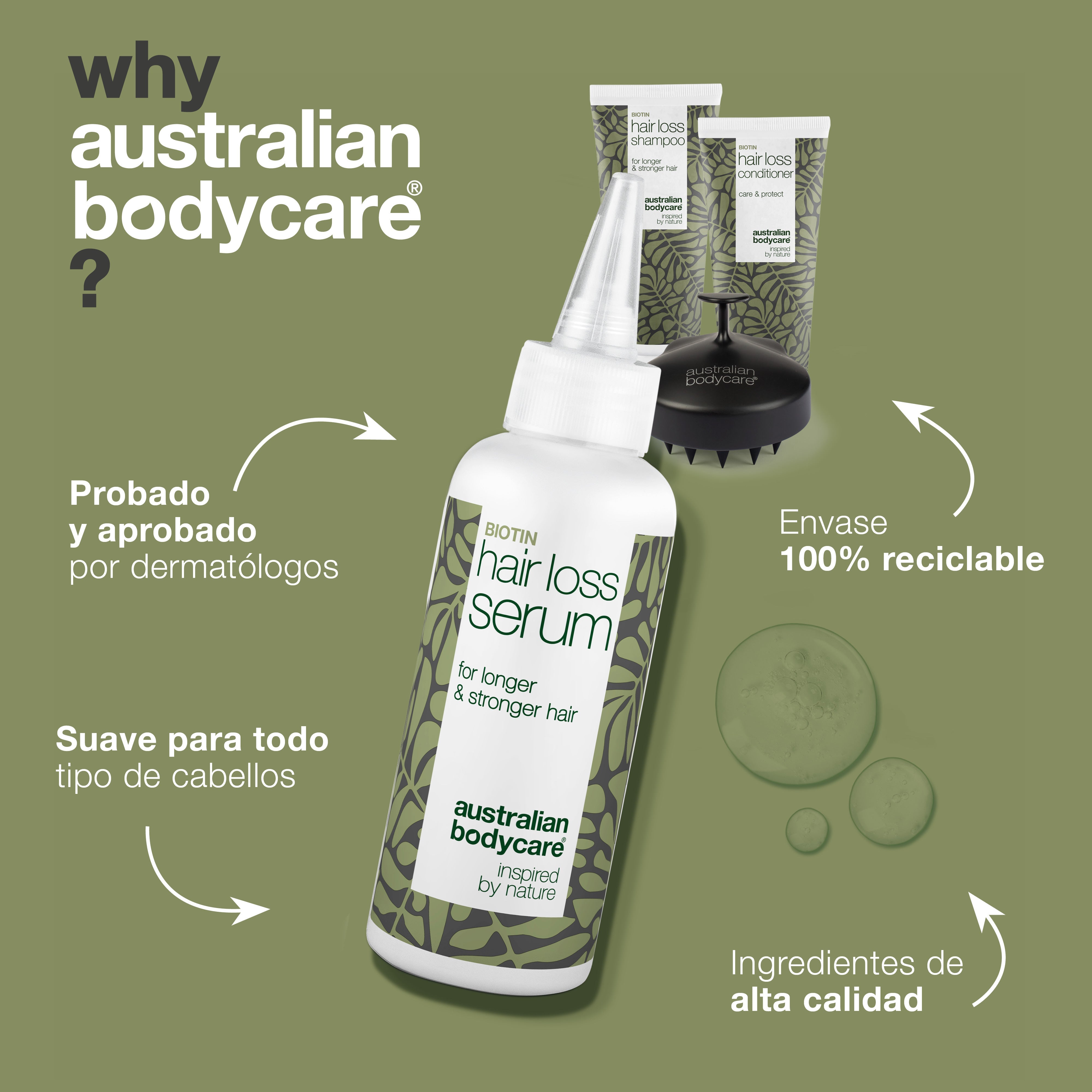 El kit definitivo contra la caída del cabello: 4 productos para la caída y el adelgazamiento del cabello