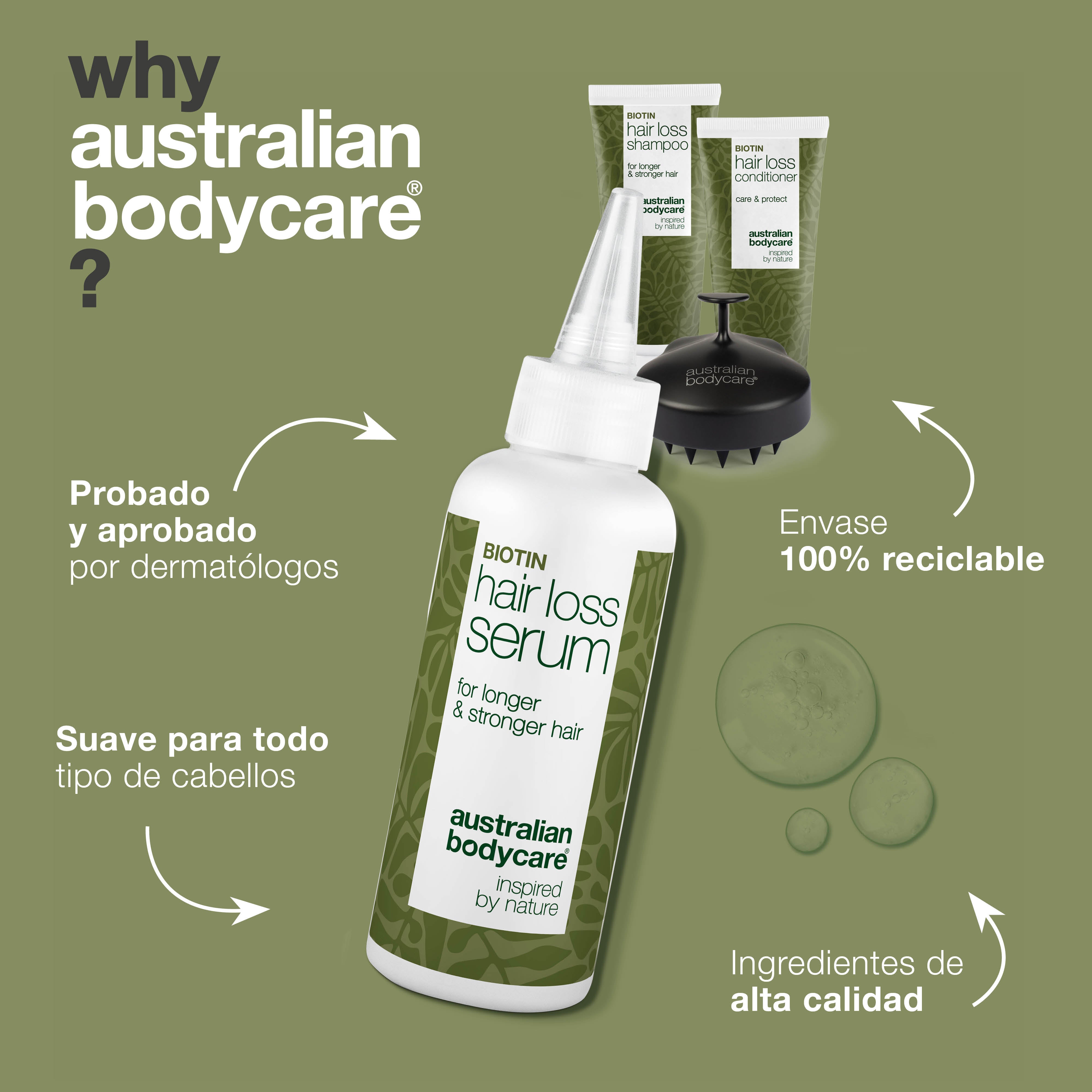 El Kit definitivo para la caída del cabello — 4 productos para la caída y el adelgazamiento del cabello