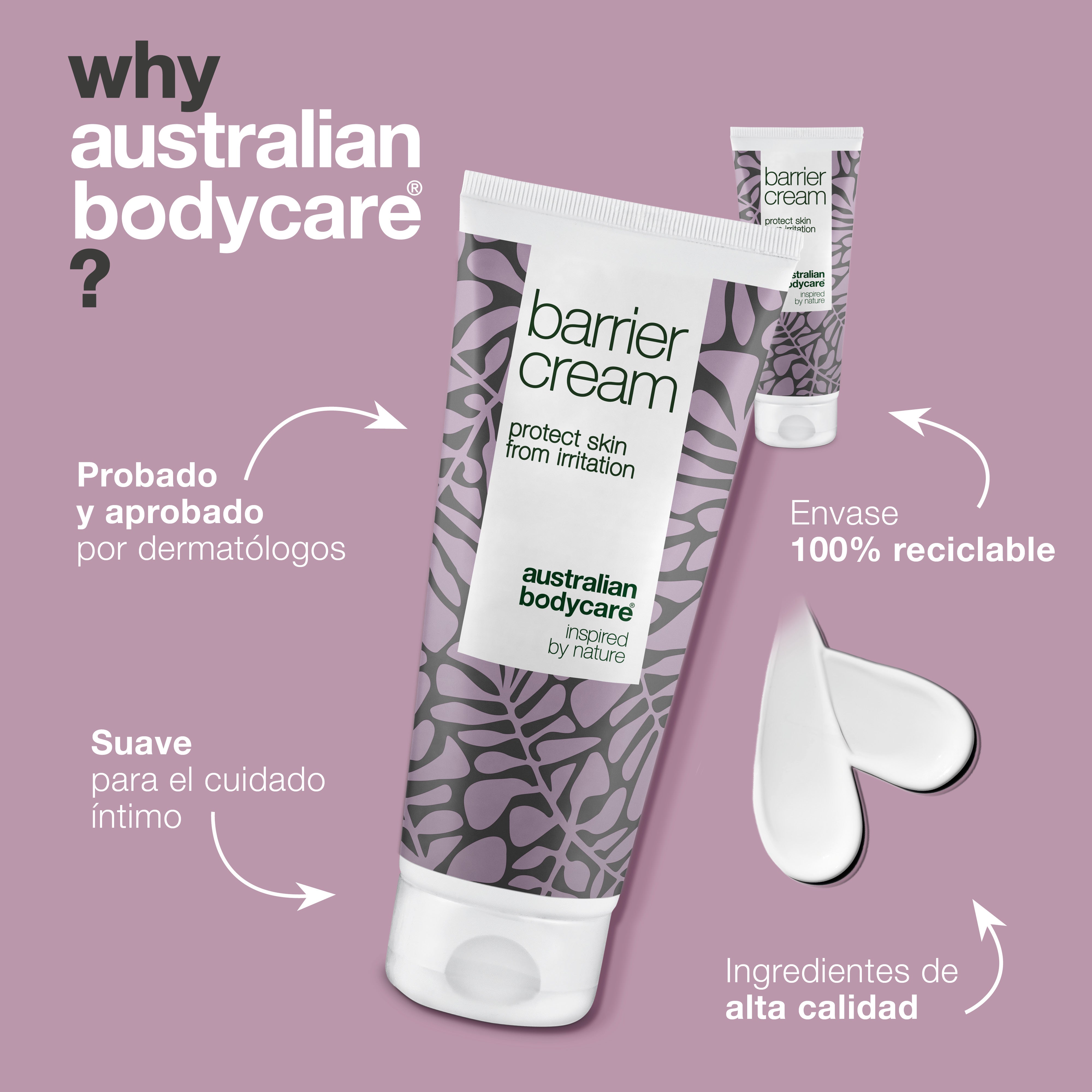 2x Crema barrera íntima contra la irritación — Protección íntima contra el enrojecimiento, el ardor, la fricción y la incontinencia
