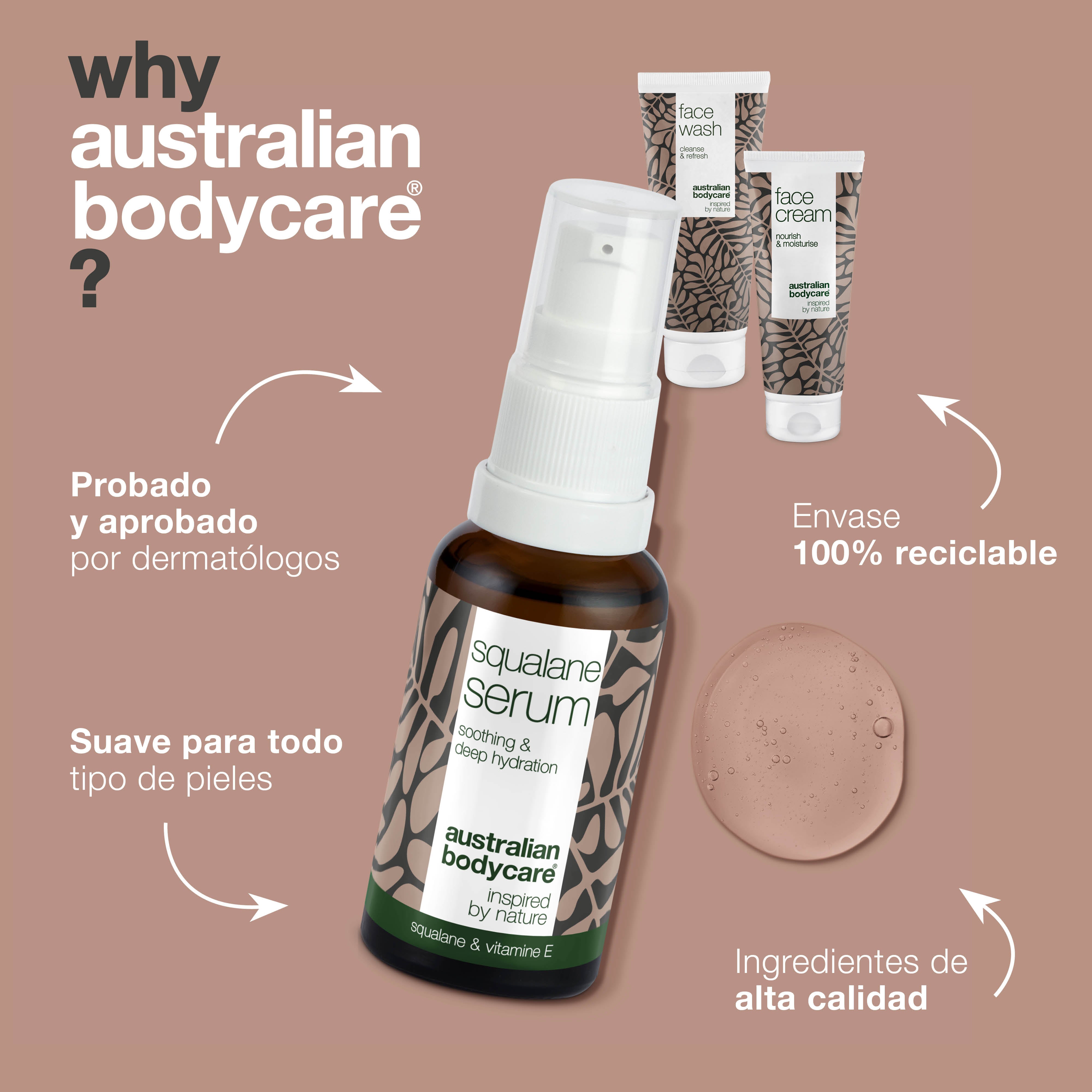 Set para pieles del rostro con picazón y muy secas — 3 productos hidratantes: limpiador facial, suero de escualano y crema