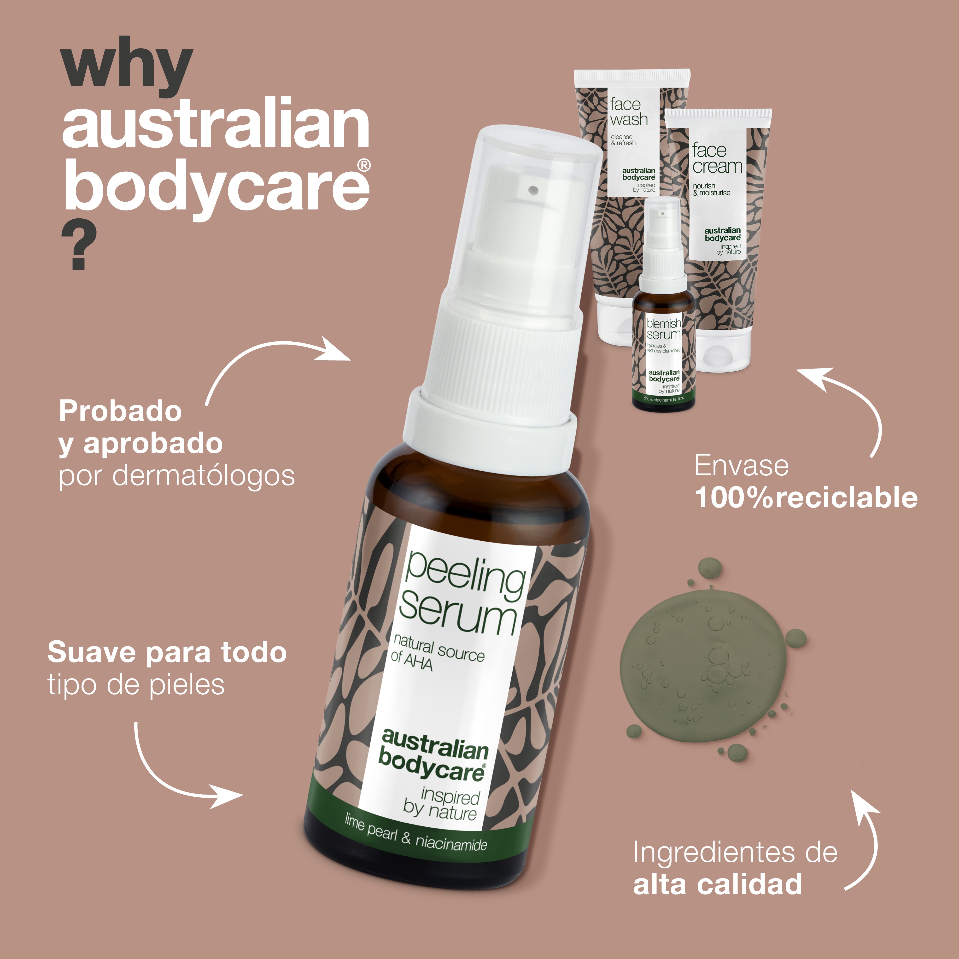 Set de cuidado de la piel para pieles congestionadas y con manchas en la cara: 4 productos de limpieza profunda para el cuidado de la piel grasa, espinillas y puntos negros
