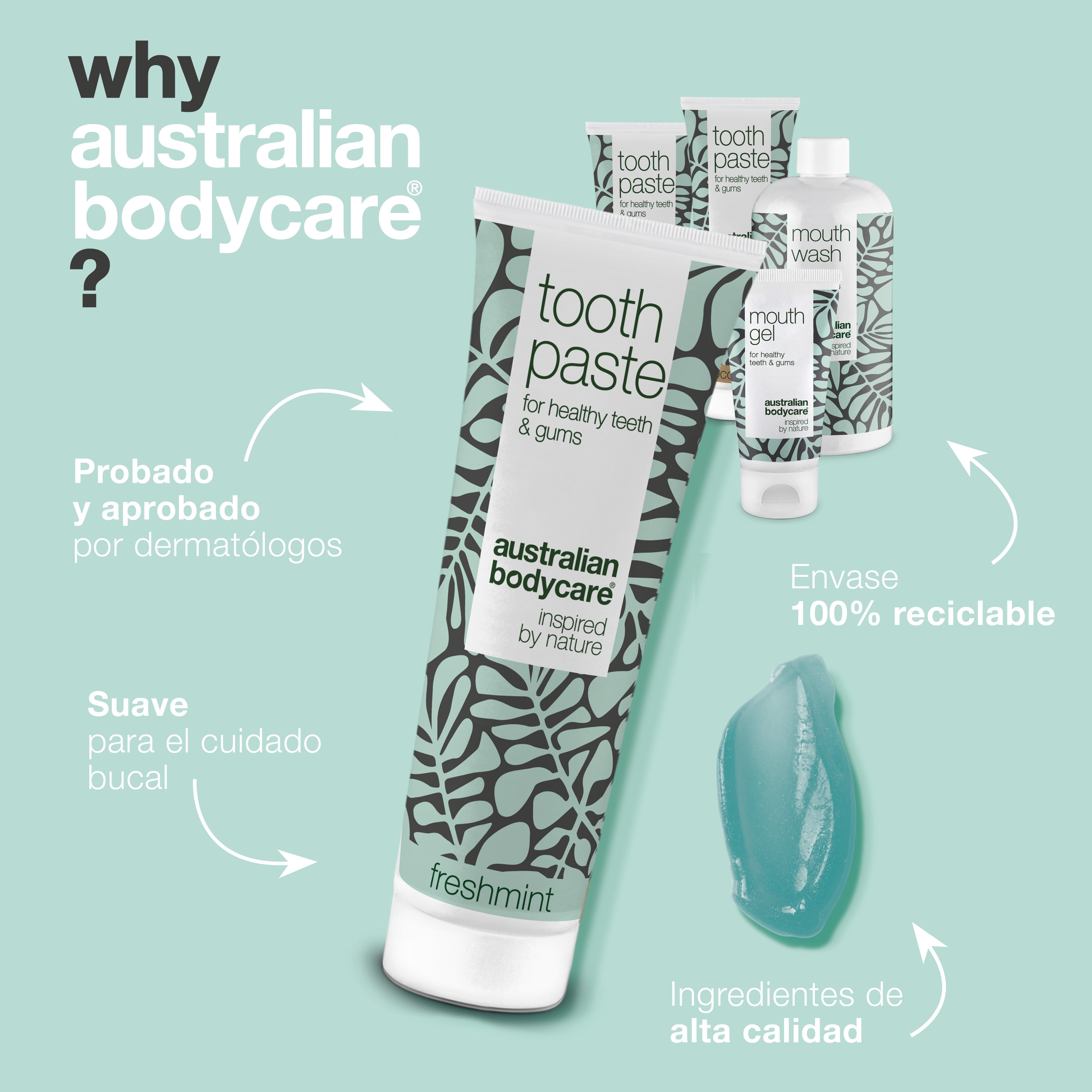 Kit para ampollas en la lengua o en la boca — 5 productos para el cuidado diario de las llagas en la boca o en la lengua