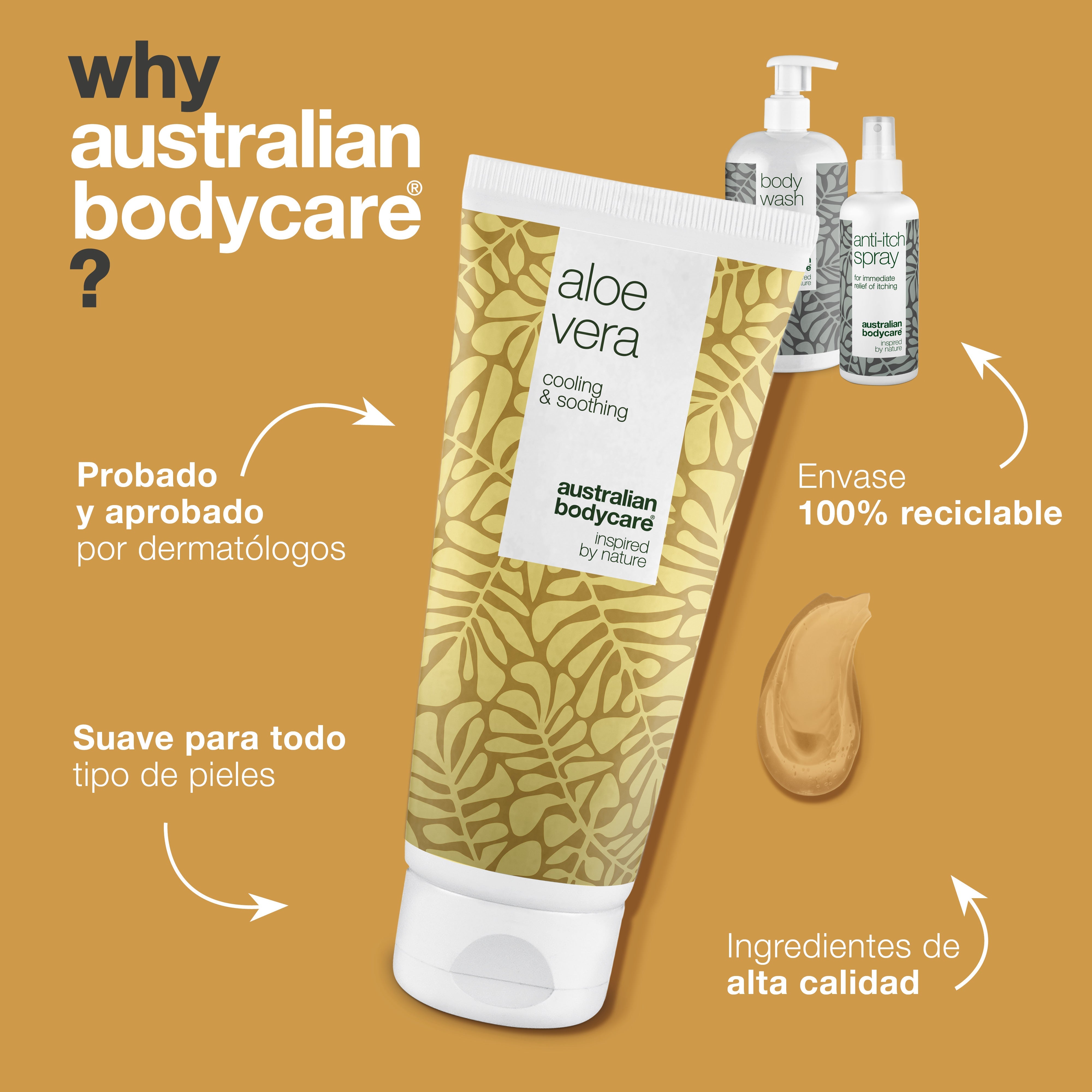 Set aftersun para pieles enrojecidas y dañadas por el sol: 3 productos para cuidar las quemaduras solares, la sensación de ardor y las erupciones solares