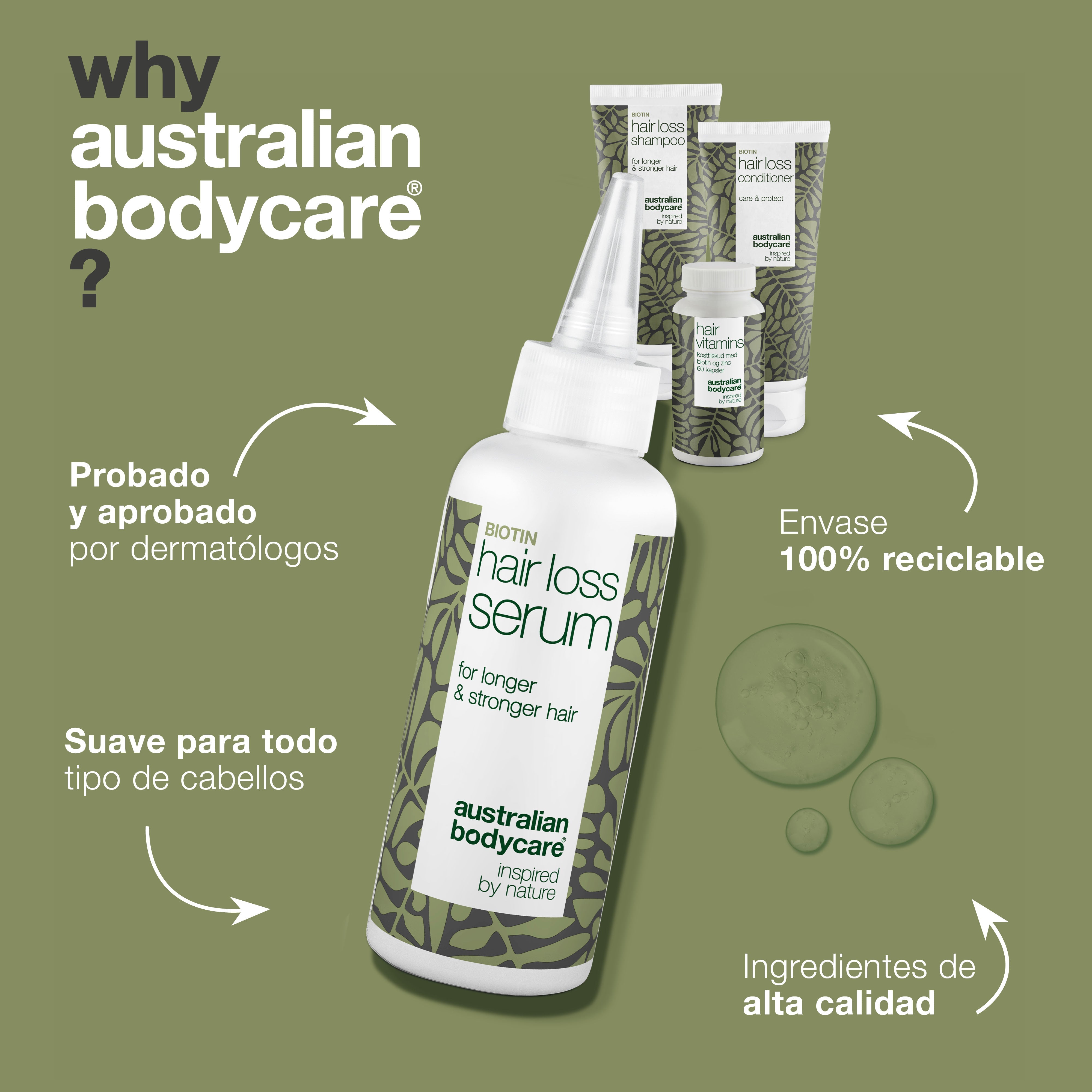 4 productos para la caída y el adelgazamiento del cabello — Productos anticaída con Biotina, Aceite de Árbol de Té y Capilia Longa