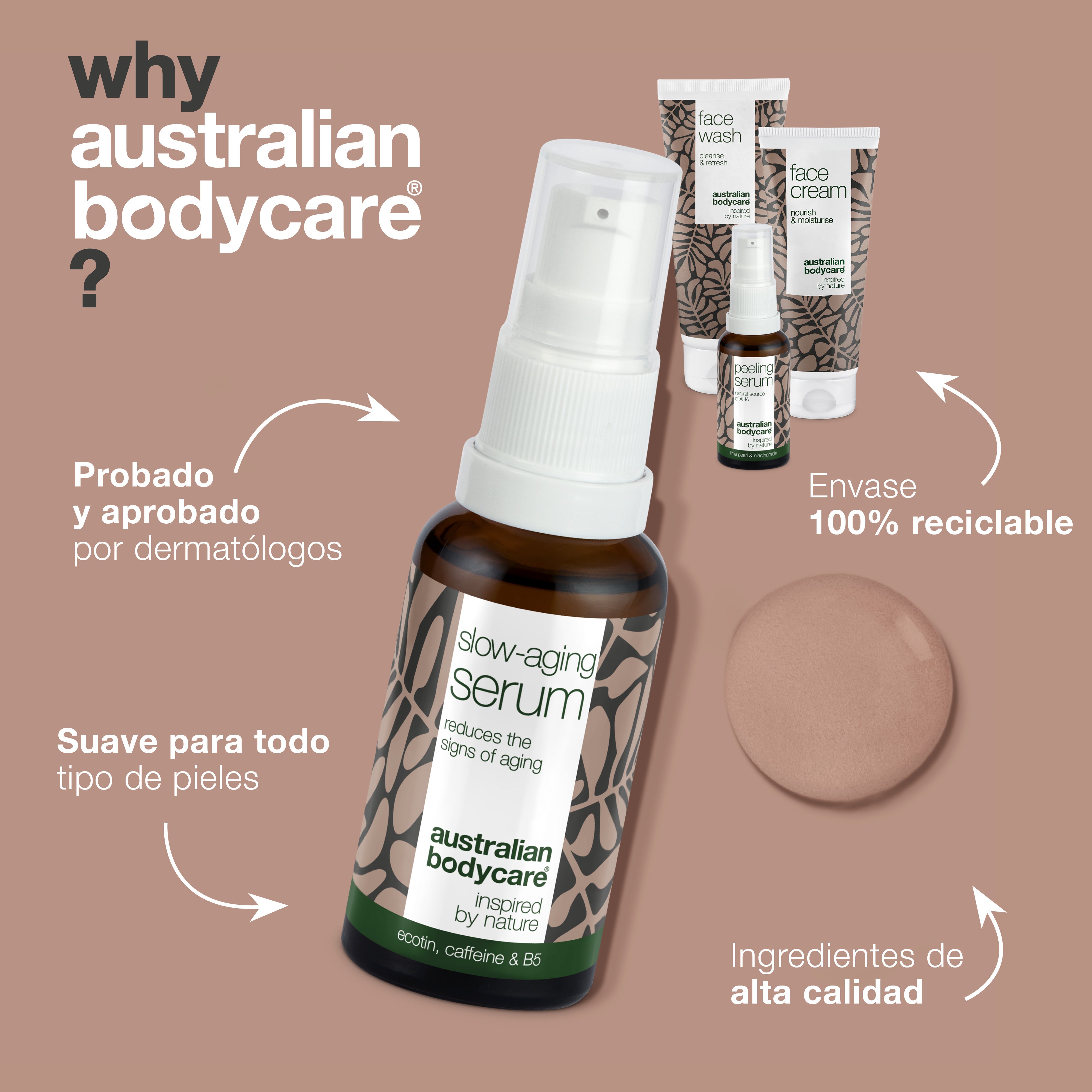 Paquete de 4 productos con productos anti envejecimiento para pieles maduras (50+) — Sérum antiedad, Sérum peeling, limpiador y crema facial antiarrugas