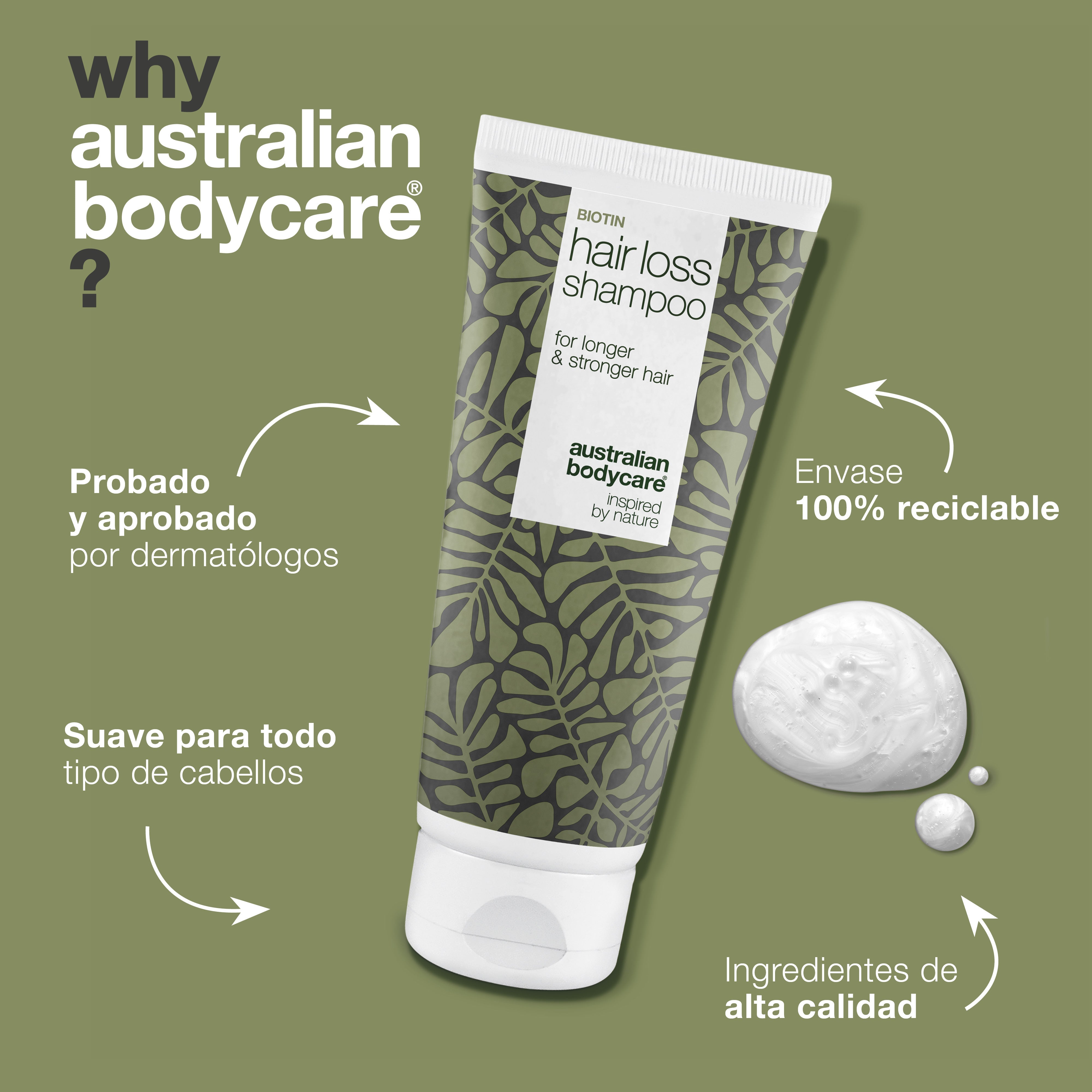 Champú anticaída para cabello debilitado con biotina y Capilia Longa — Champú para cabello fino, cabello fino o entrada