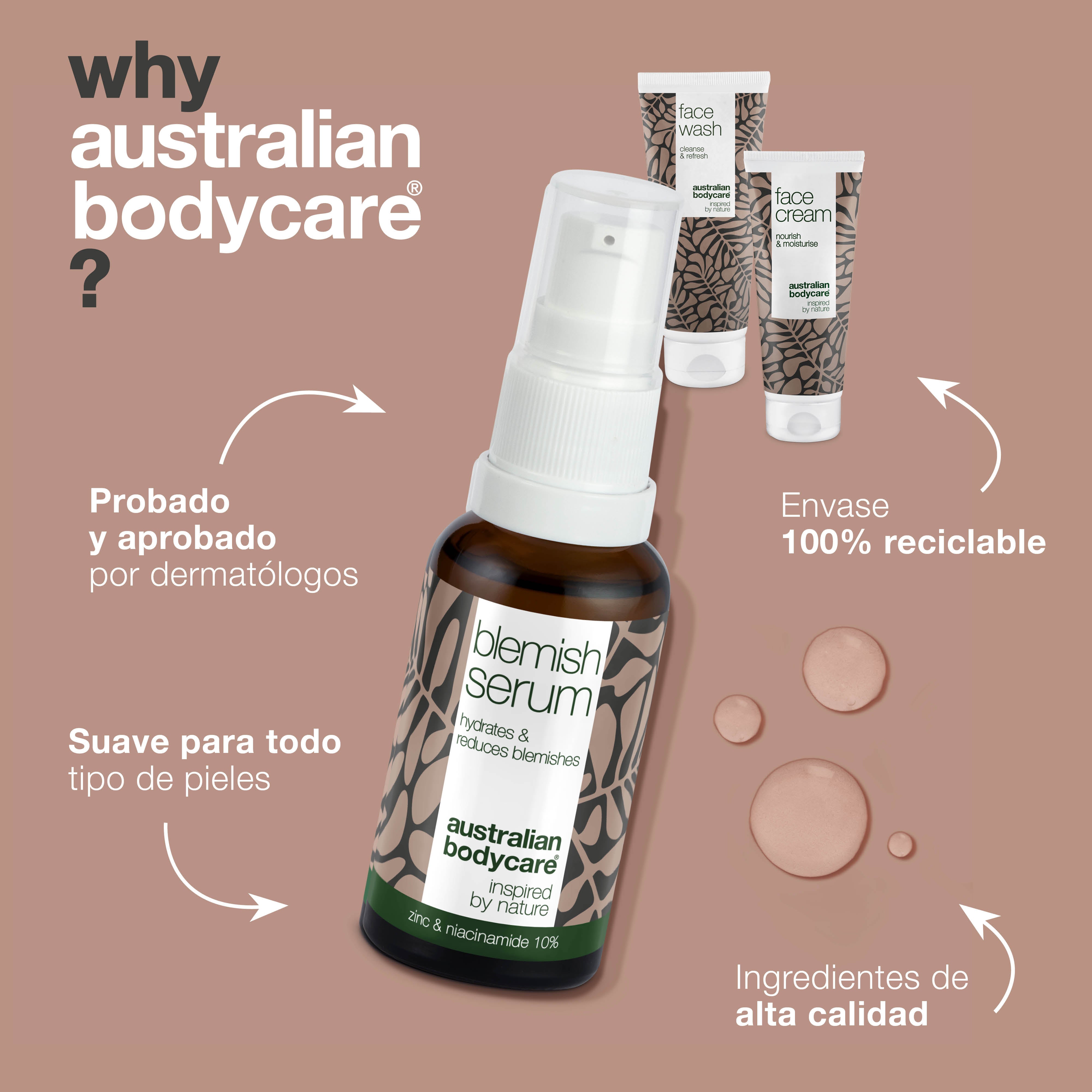 Kit para pieles con acné y grasas: 3 productos para el cuidado diario de pieles con acné y grasas