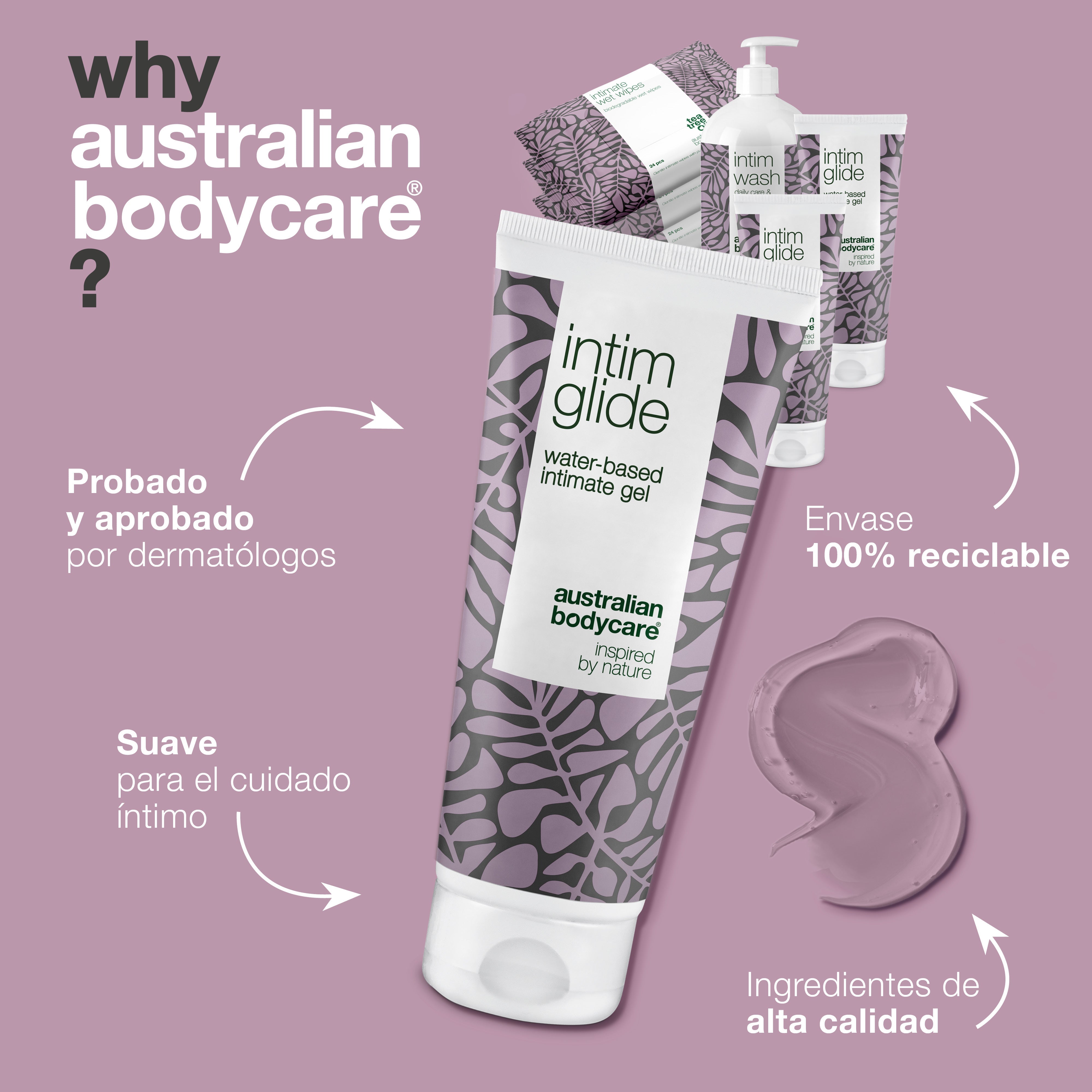 Kit para el cuidado íntimo antes, durante y después del sexo — Productos íntimos para el cuidado de las molestias íntimas antes, durante y después del sexo