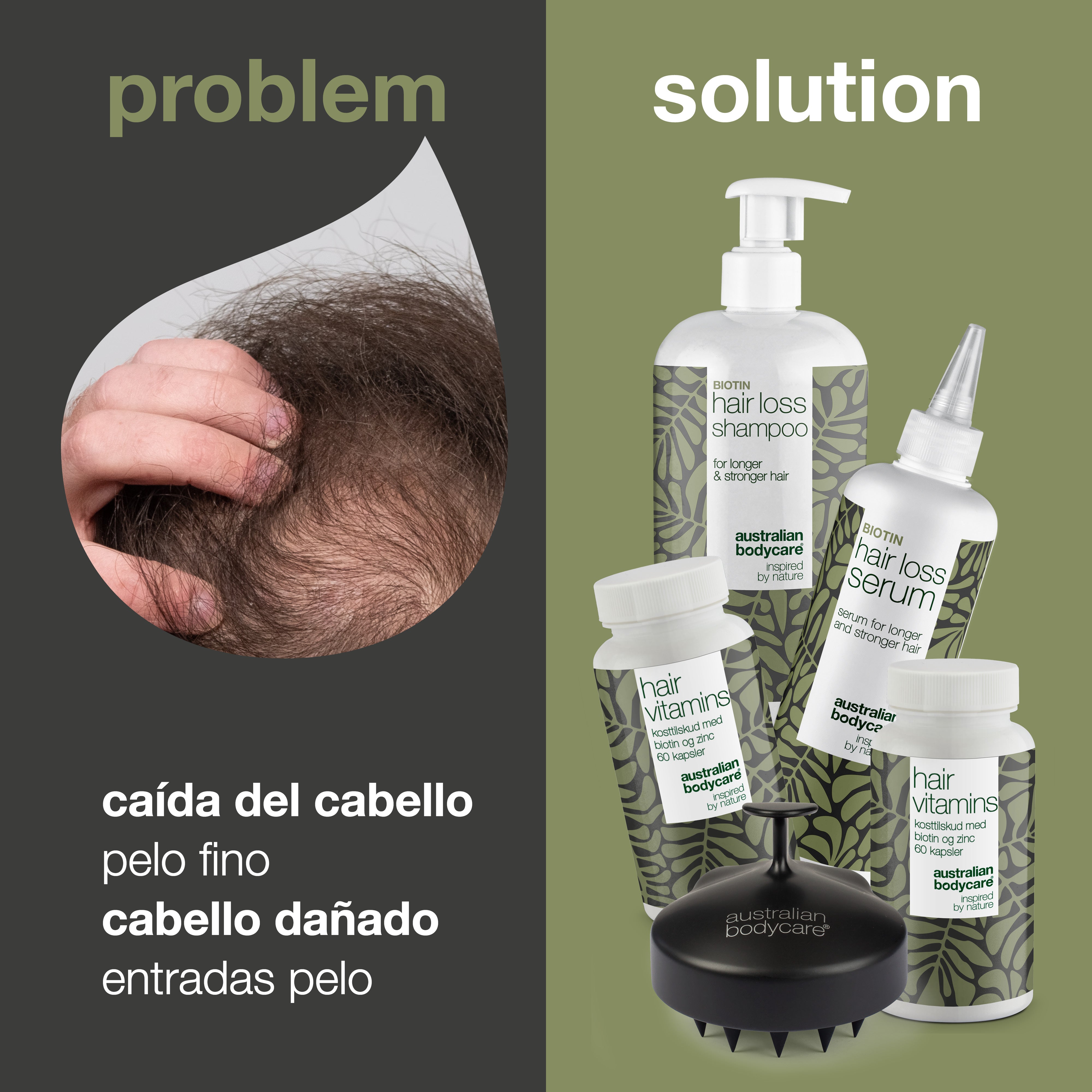 Paquete completo anticaída con productos XL: 5 productos para el cuidado diario de la caída del cabello, cabello fino y fino