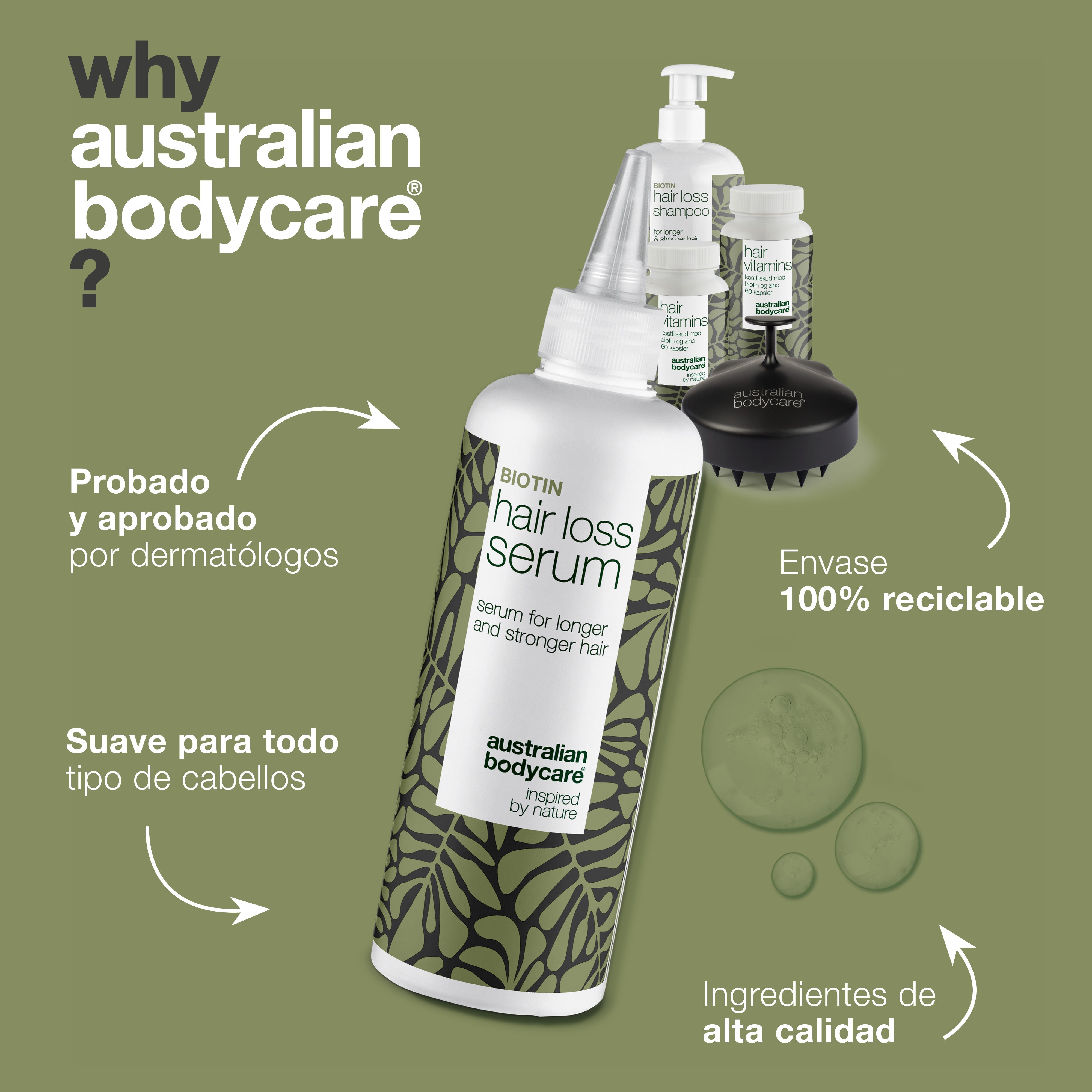 Paquete completo anticaída con productos XL: 5 productos para el cuidado diario de la caída del cabello, cabello fino y fino