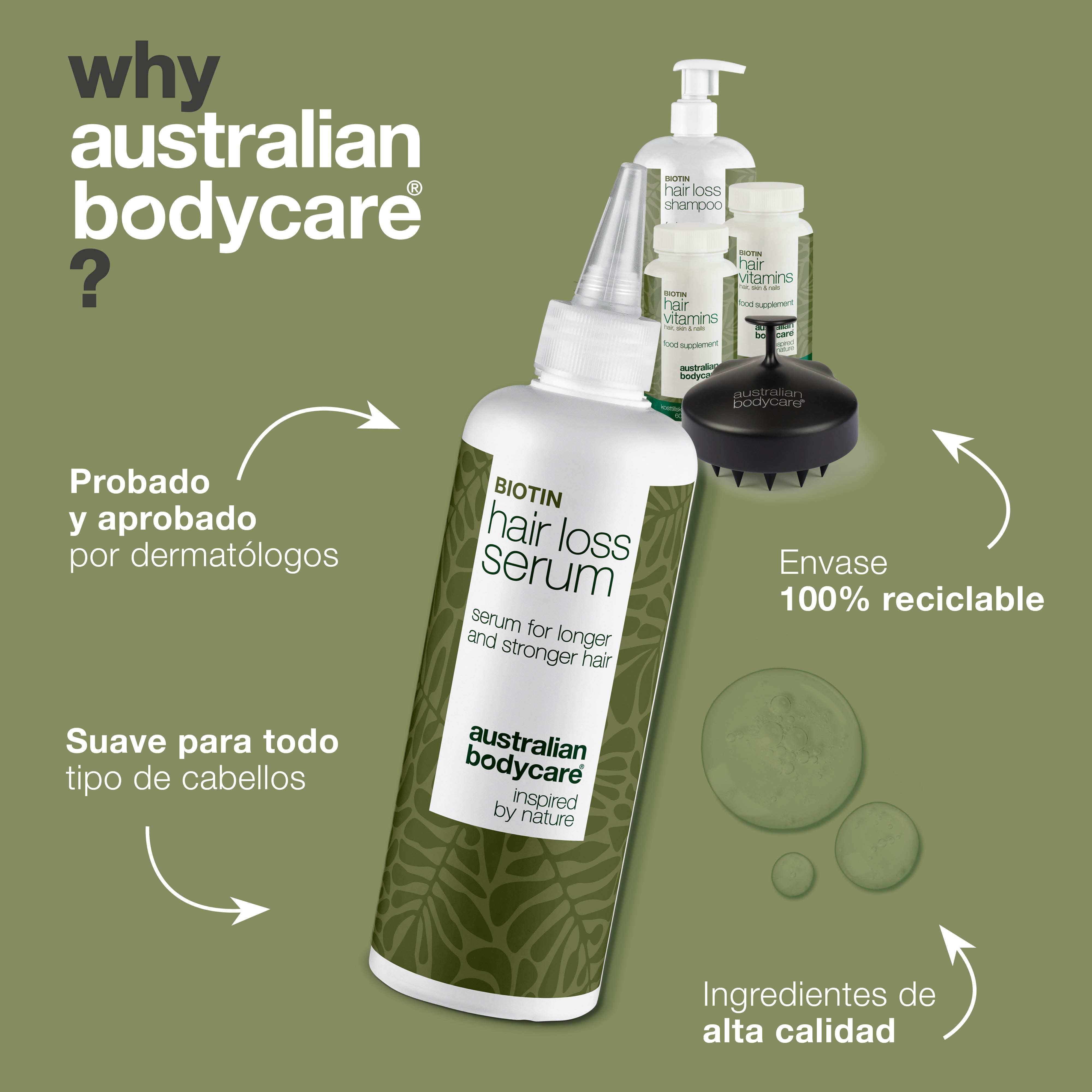 Paquete completo para la caída de pelo con productos XL — 5 productos para el cuidado diario en caso de caída de pelo, cabello fino y delgado