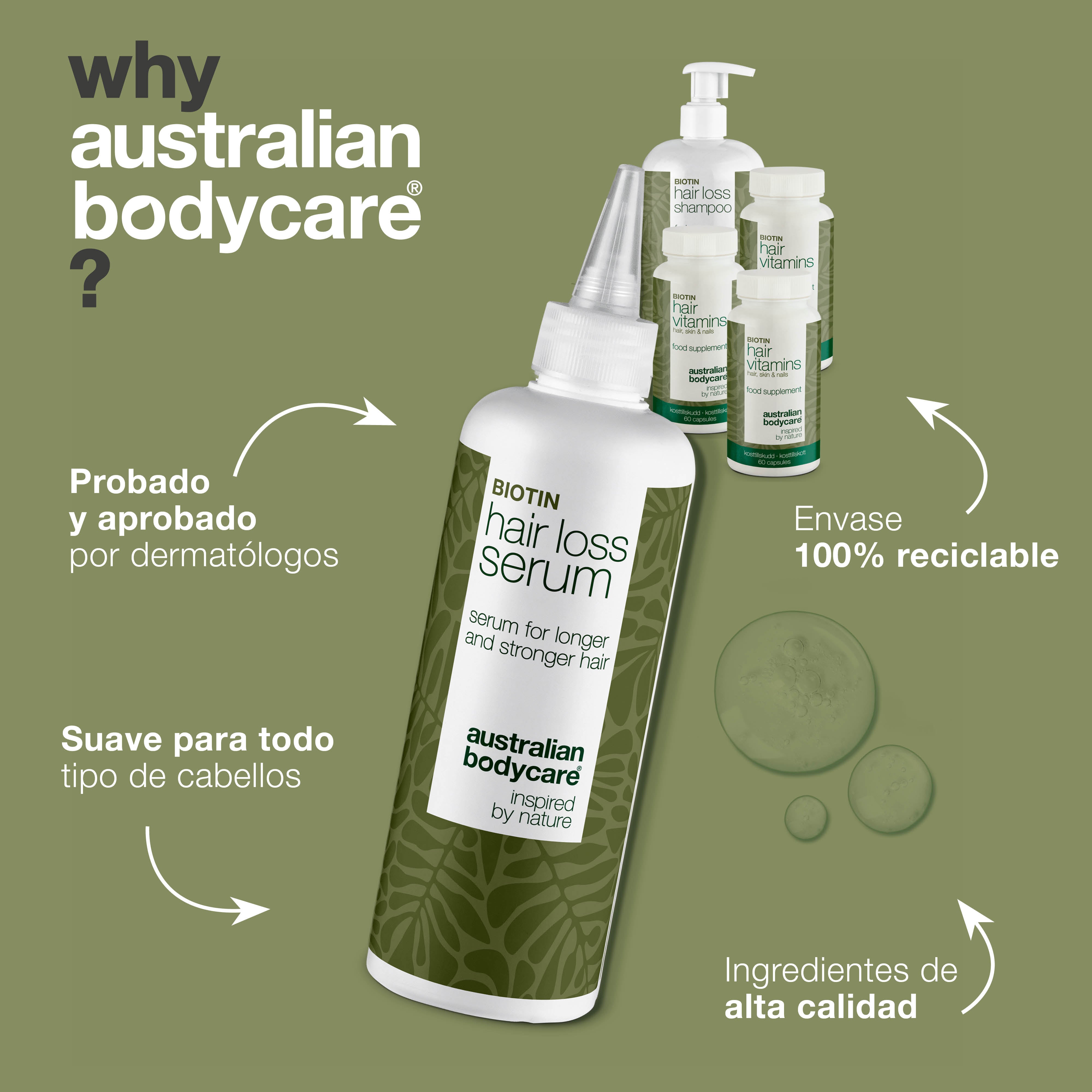 XL paquete para la caída de pelo — 5 productos para la caída de pelo con Biotina para cabello fino
