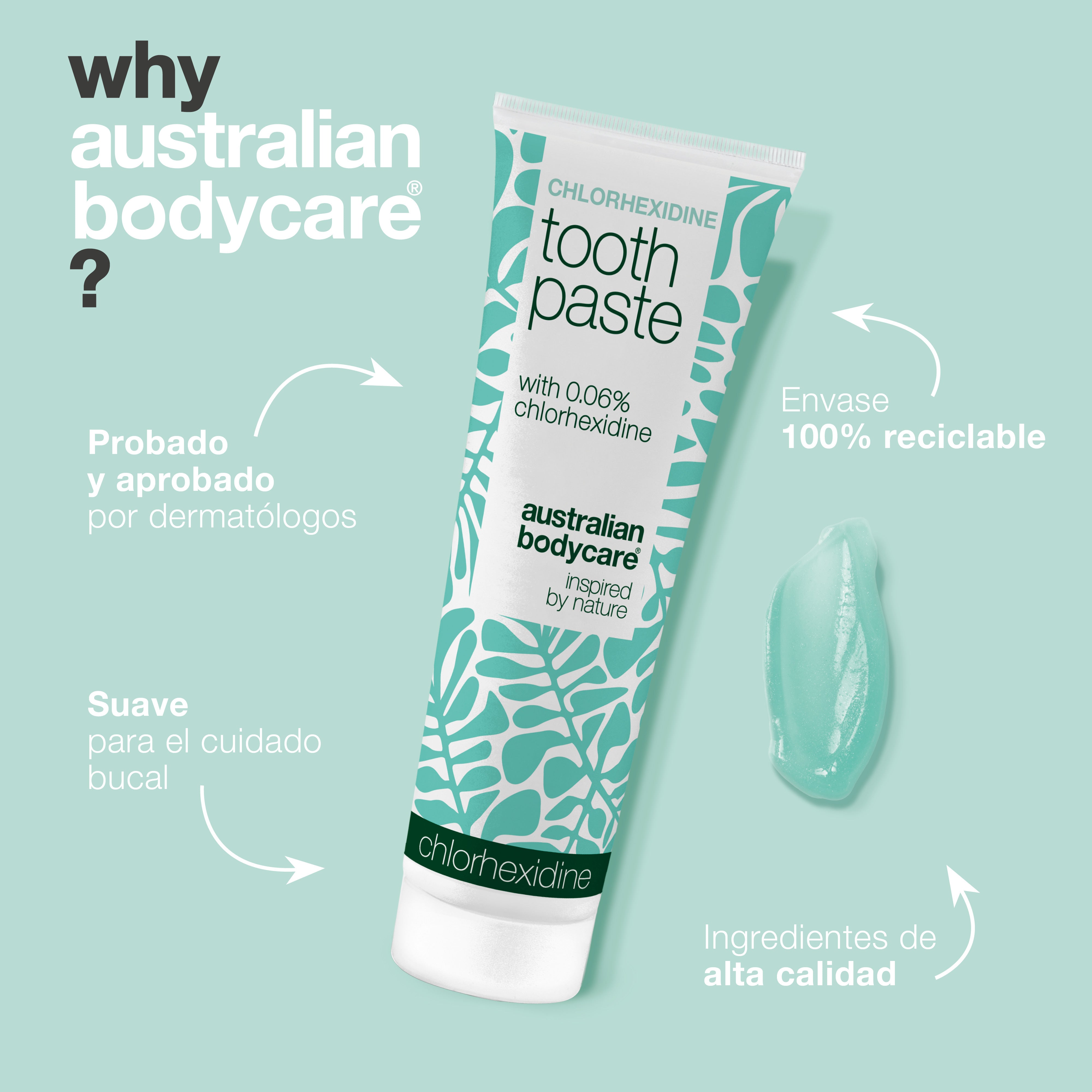 Dentífrico con clorhexidina de Australian Bodycare presentado como dermatológicamente testado y aprobado, suave para la higiene bucal, en envase 100 % reciclable y con ingredientes de alta calidad.