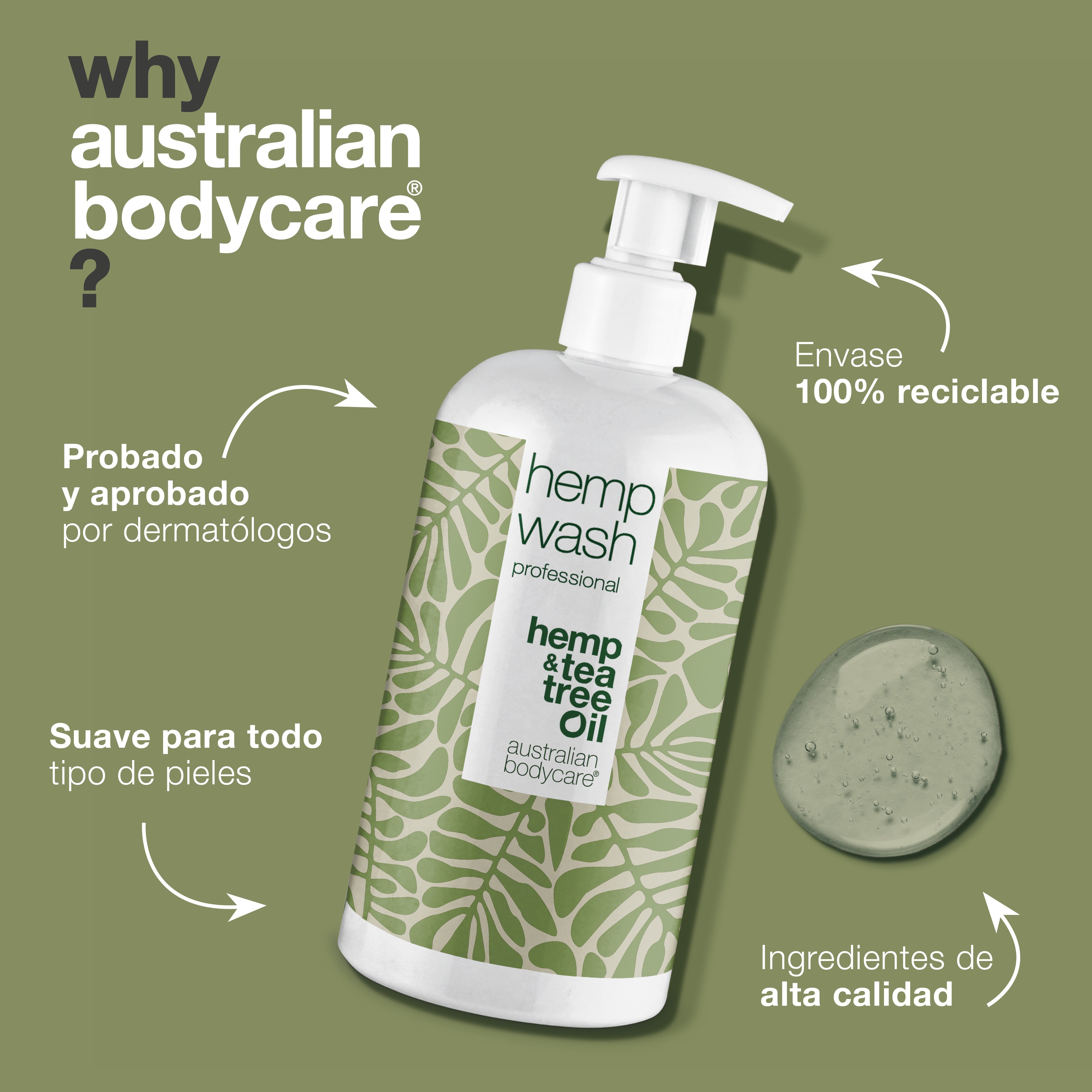 Gel de ducha limpiador de cáñamo: gel de baño con aceite de cáñamo natural para pieles secas y grasas