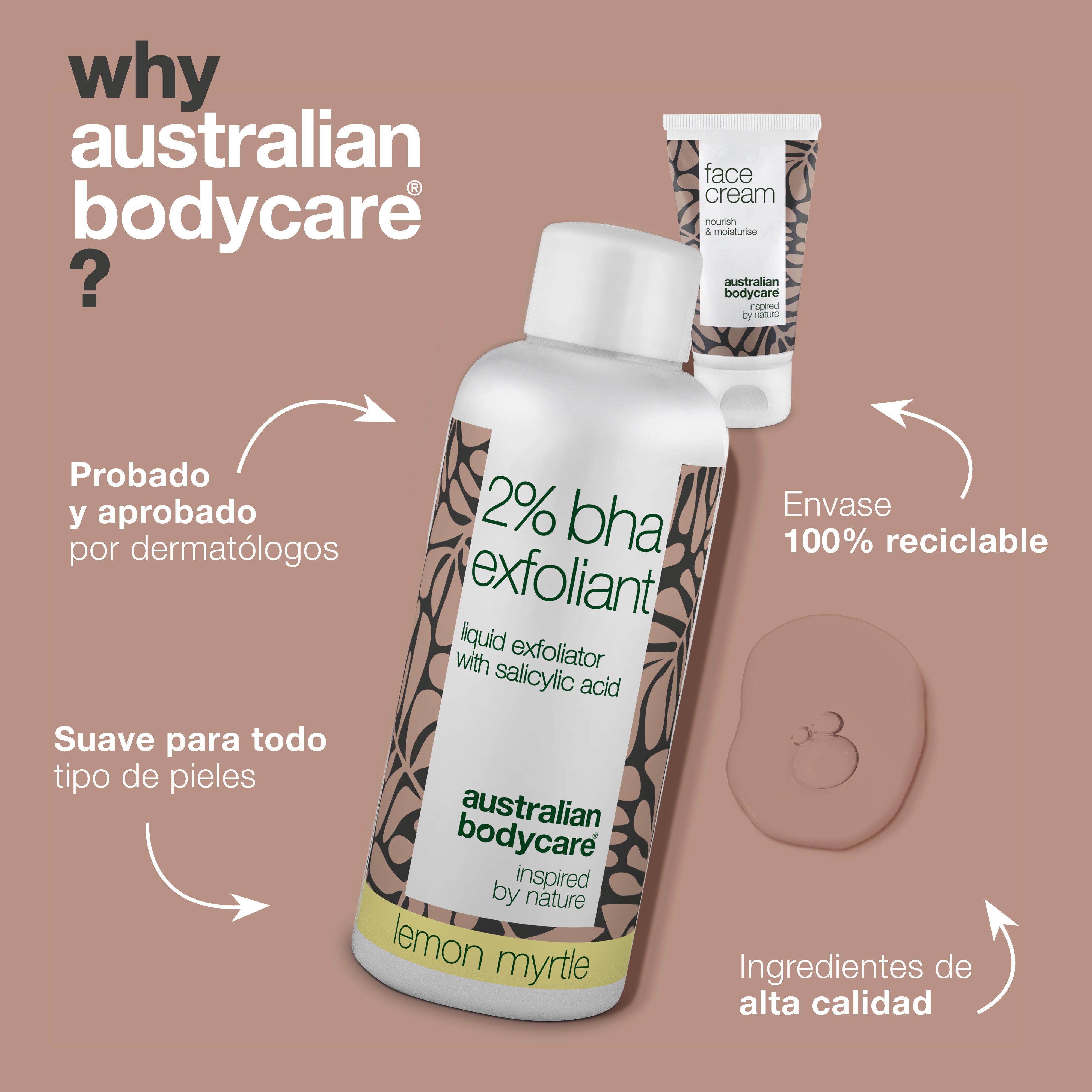 BHA T–Zone Peeling Set: contrarresta y previene la piel grasa y con imperfecciones