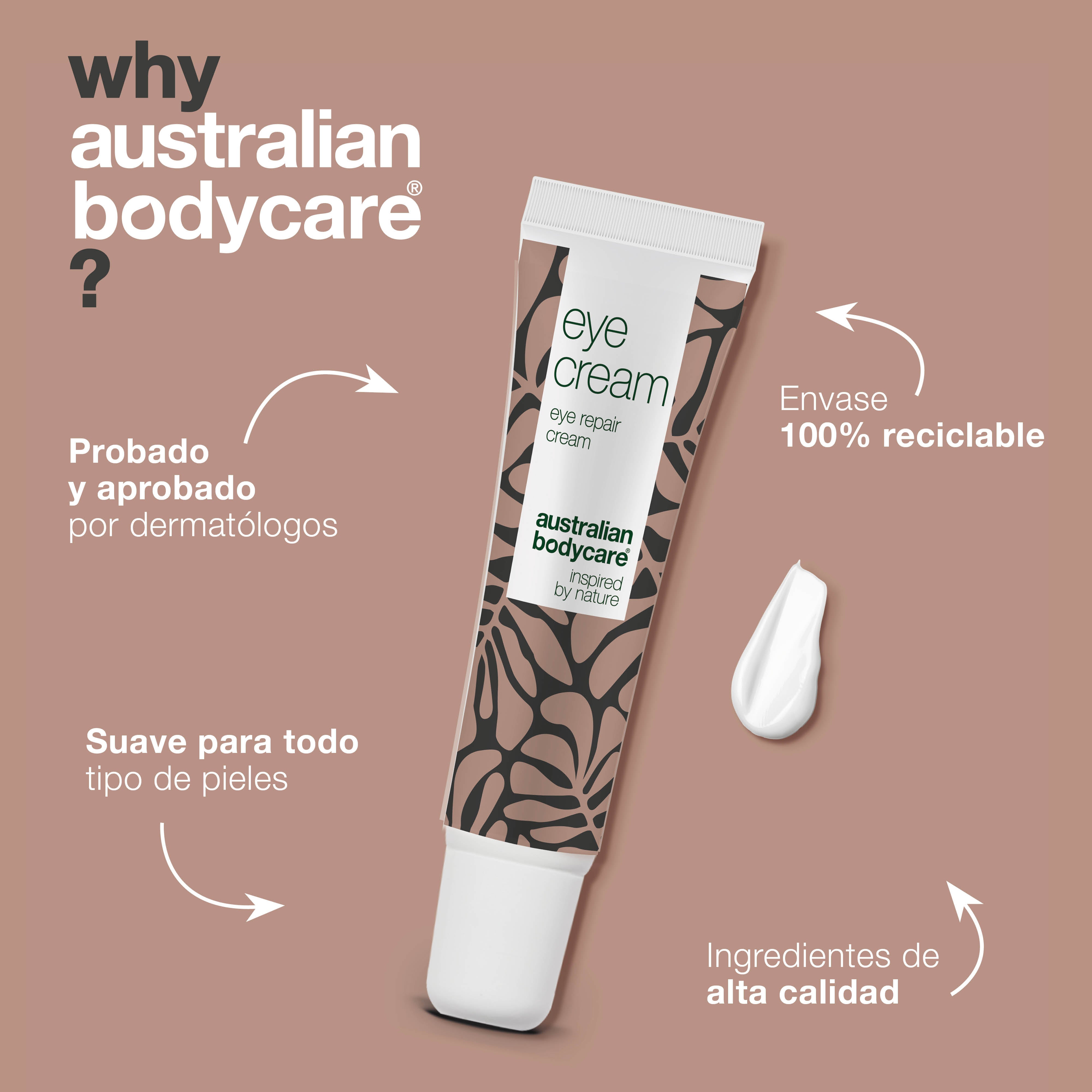 フェイスクリーム MISSION ETERNAL AURA CREAM 30g Crema para ojos contra bolsas, ojeras y líneas finas – Hidratación