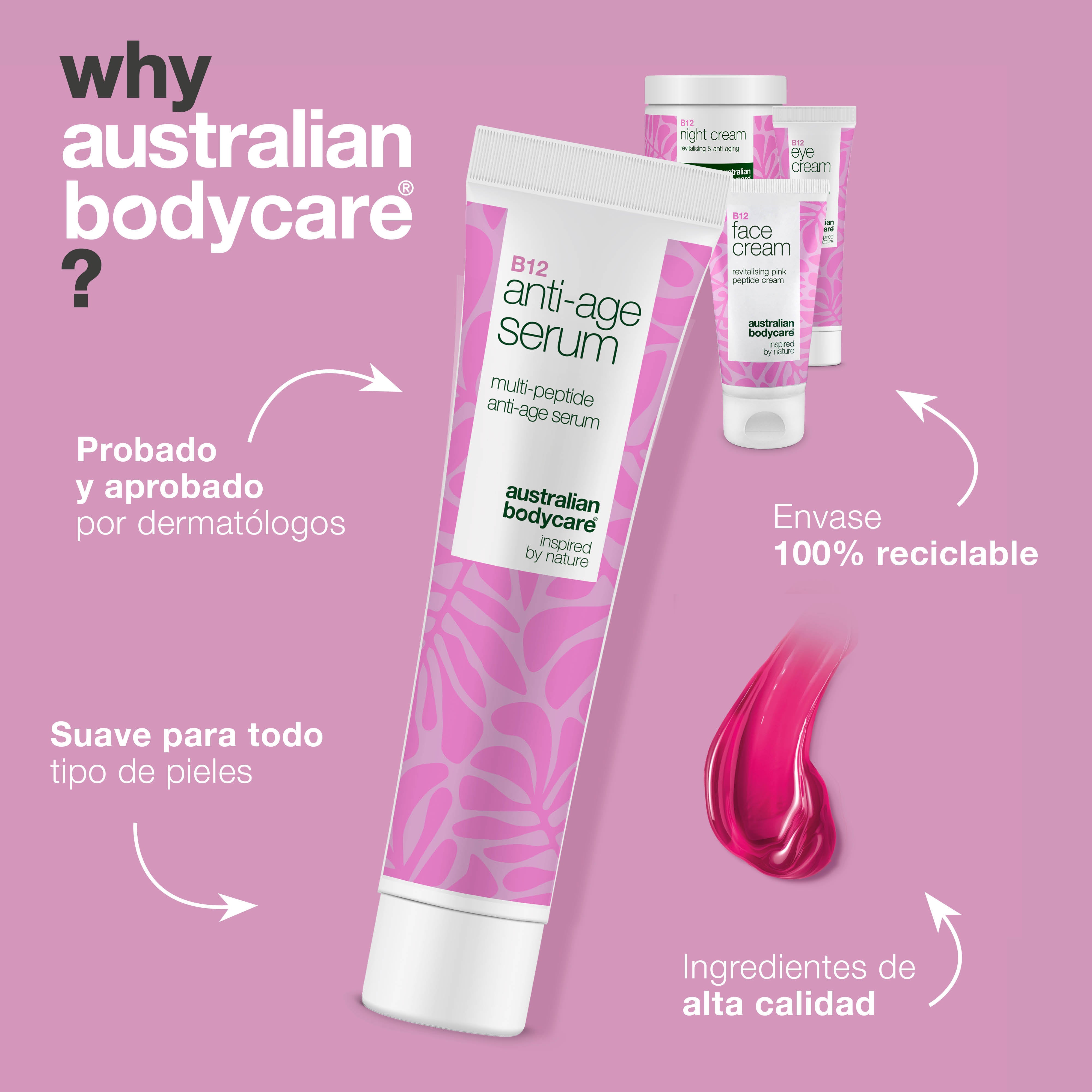Set de cuidado de la piel con B12: reduce las arrugas para un brillo juvenil: 4 productos con B12 para beneficios antienvejecimiento. Consigue una piel más firme y joven.