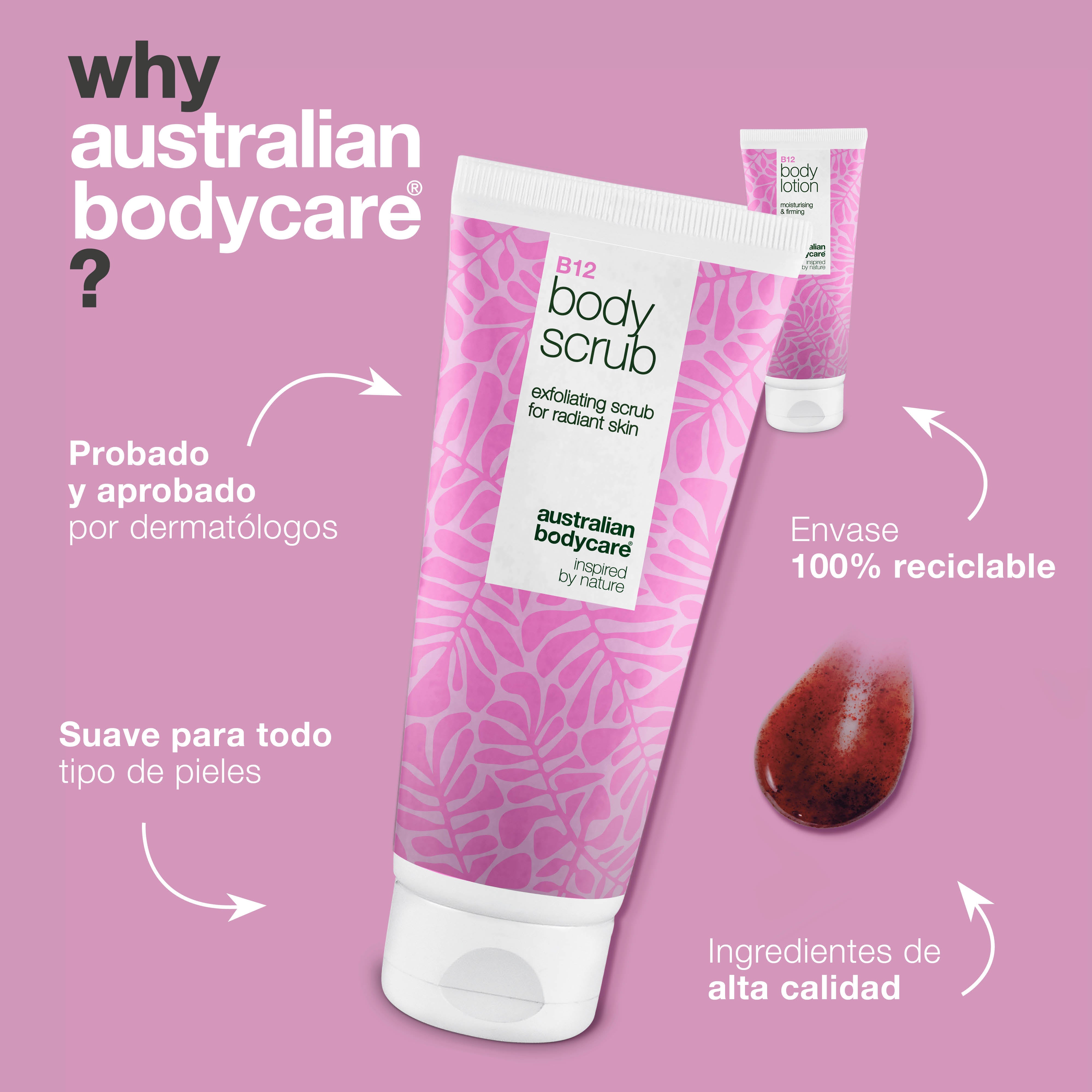 Set de cuidado de la piel B12 para piel seca – Exfoliación & hidratación profunda — Exfoliante corporal & loción B12 hidratante para piel seca y sensible.