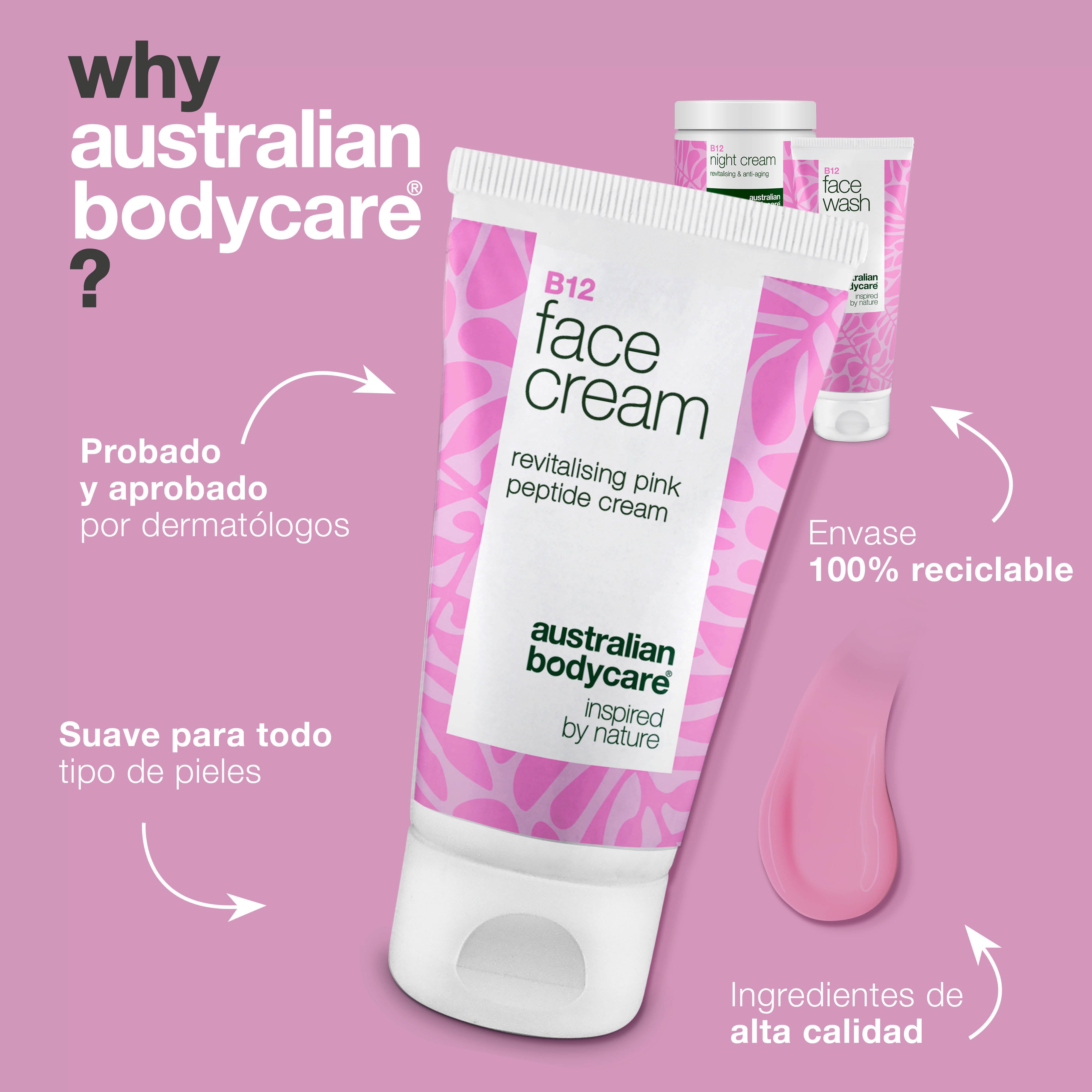 Set de cuidado de la piel B12 para enrojecimiento – Limpiador, crema de día y noche: cuidado de la piel B12 para pieles con enrojecimiento y tendencia a la rosácea. Limpiador, crema de día y crema de noche que calman e hidratan.