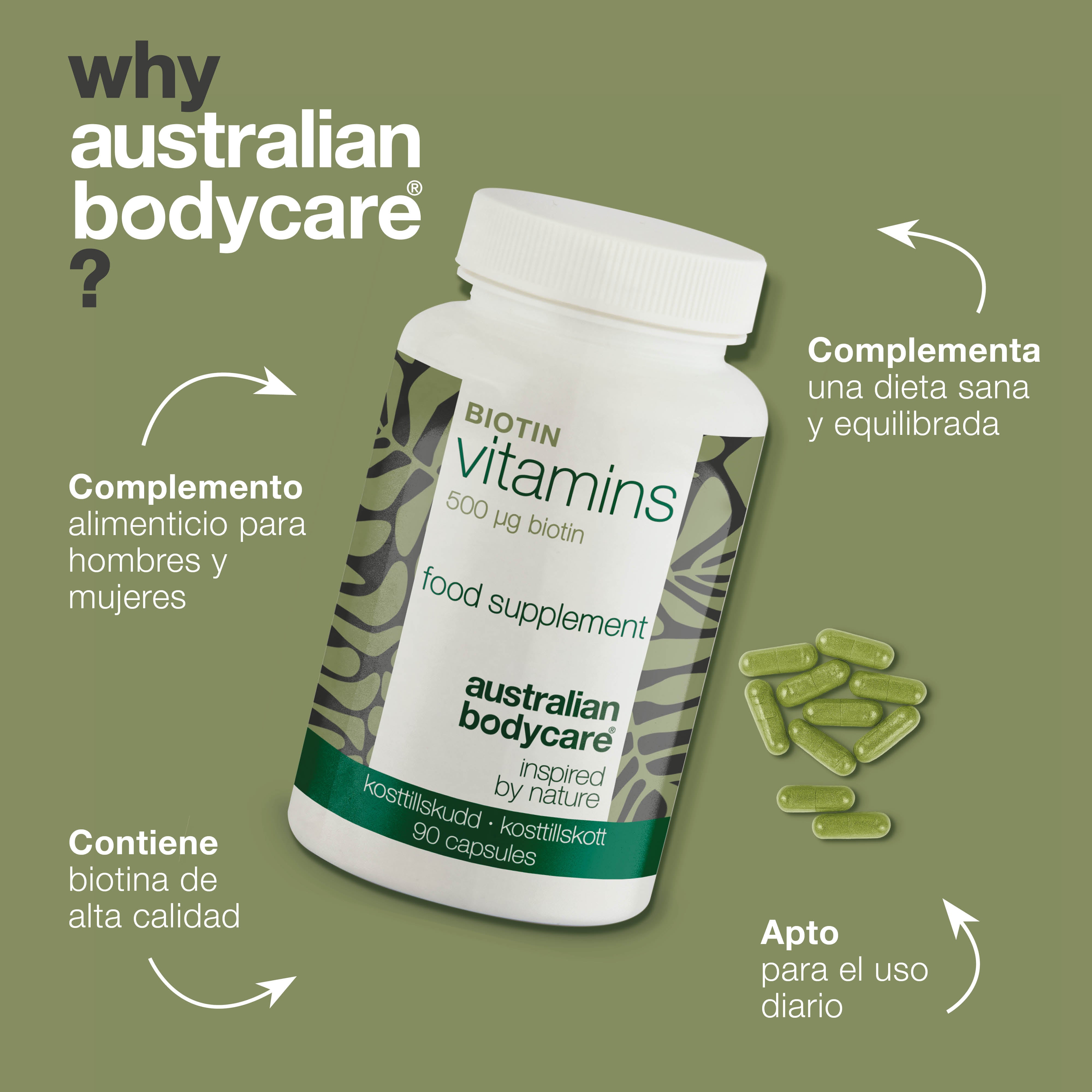 Suplemento de Biotina 500 µg – Vitamina B7 – 90 uds. — Suplemento con biotina 500 µg – apoya cabello, piel y mucosas. Ingredientes clave: biotina, Medicago sativa y celulosa vegetal.