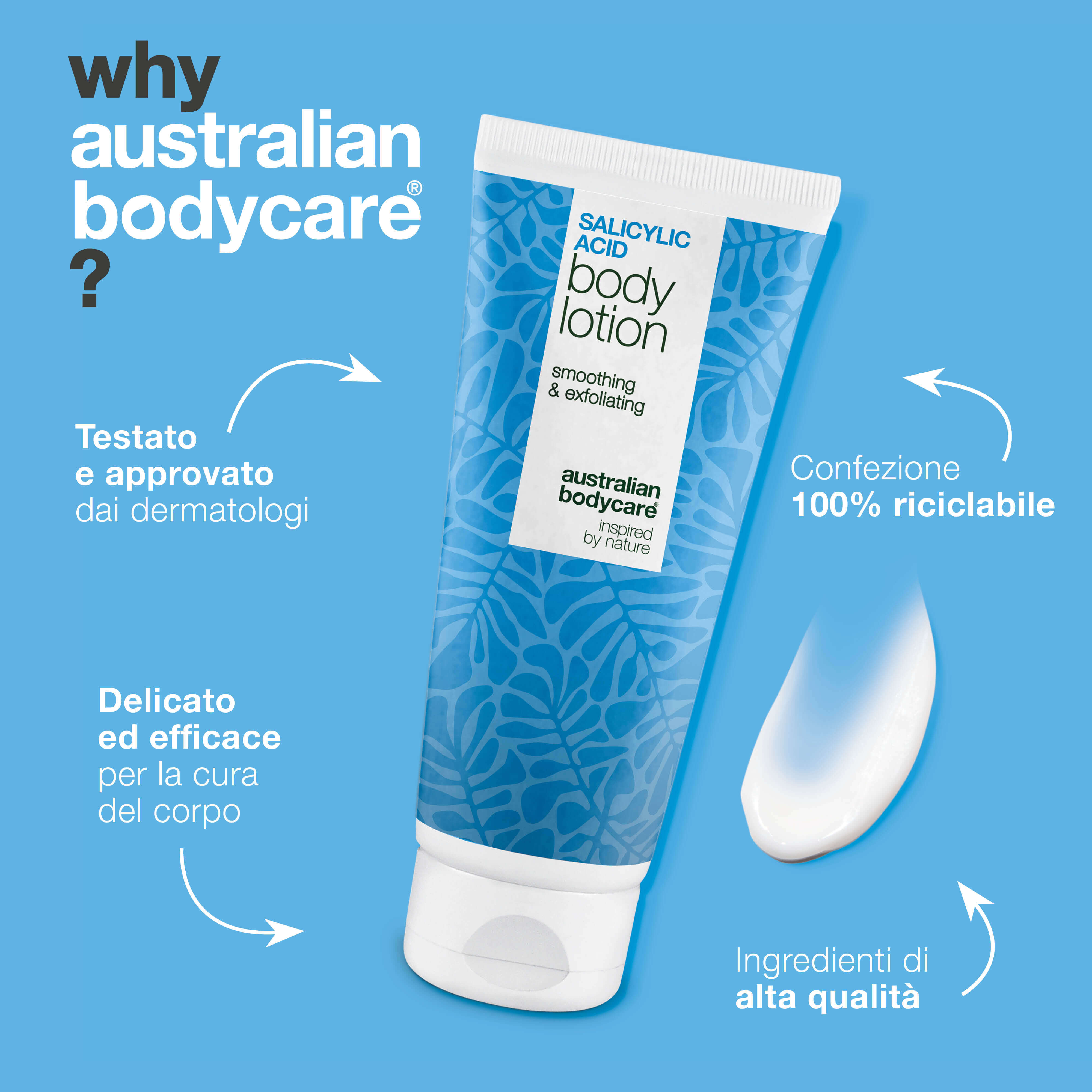 Loción para queratosis pilaris que suaviza la piel y elimina granitos. Uso diario con ácido salicílico, niacinamida y zinc PCA.