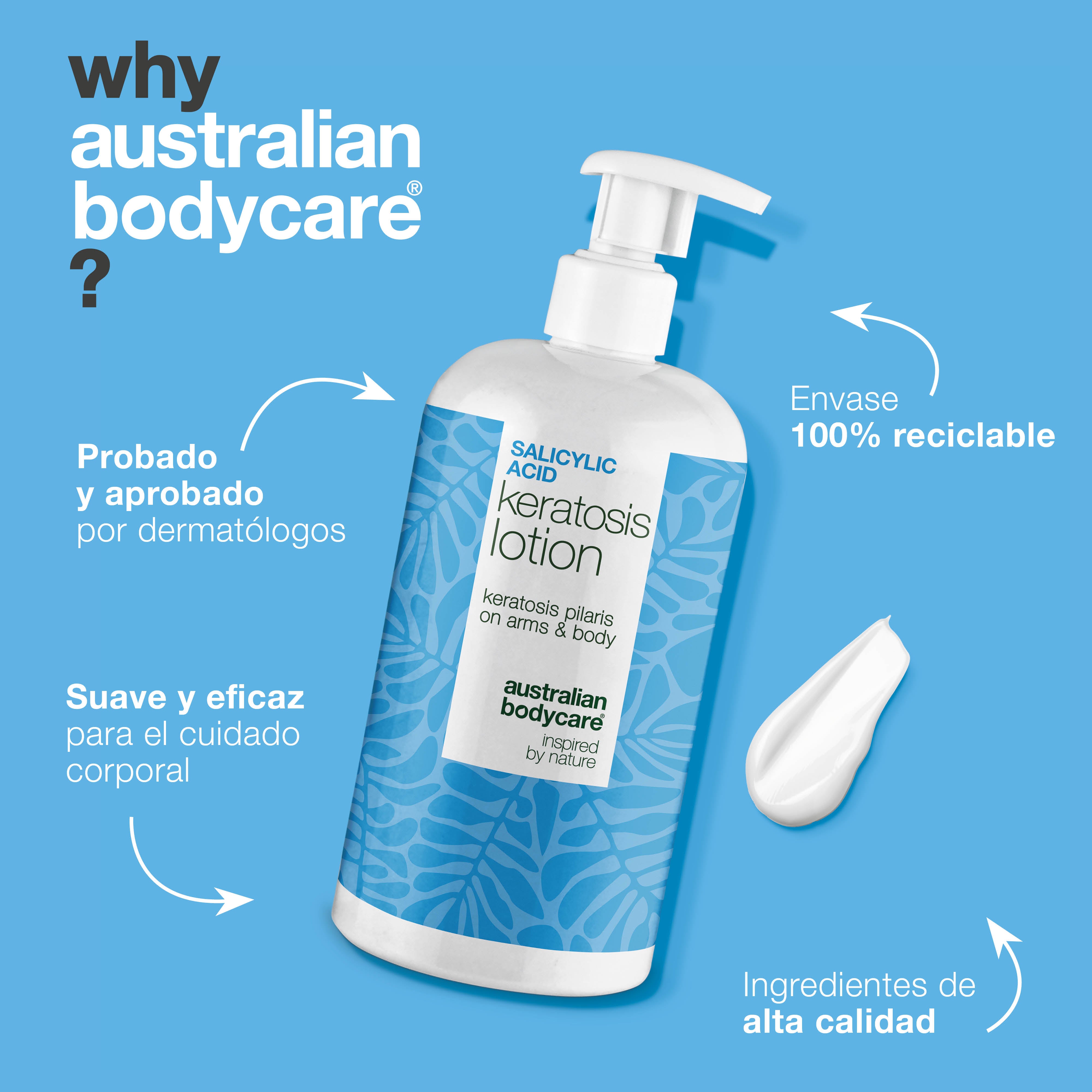 Loción corporal para queratosis pilaris y sequedad — Loción para queratosis pilaris. Suaviza y calma con ácido salicílico, niacinamida y zinc. Ideal para piel seca y rugosa.