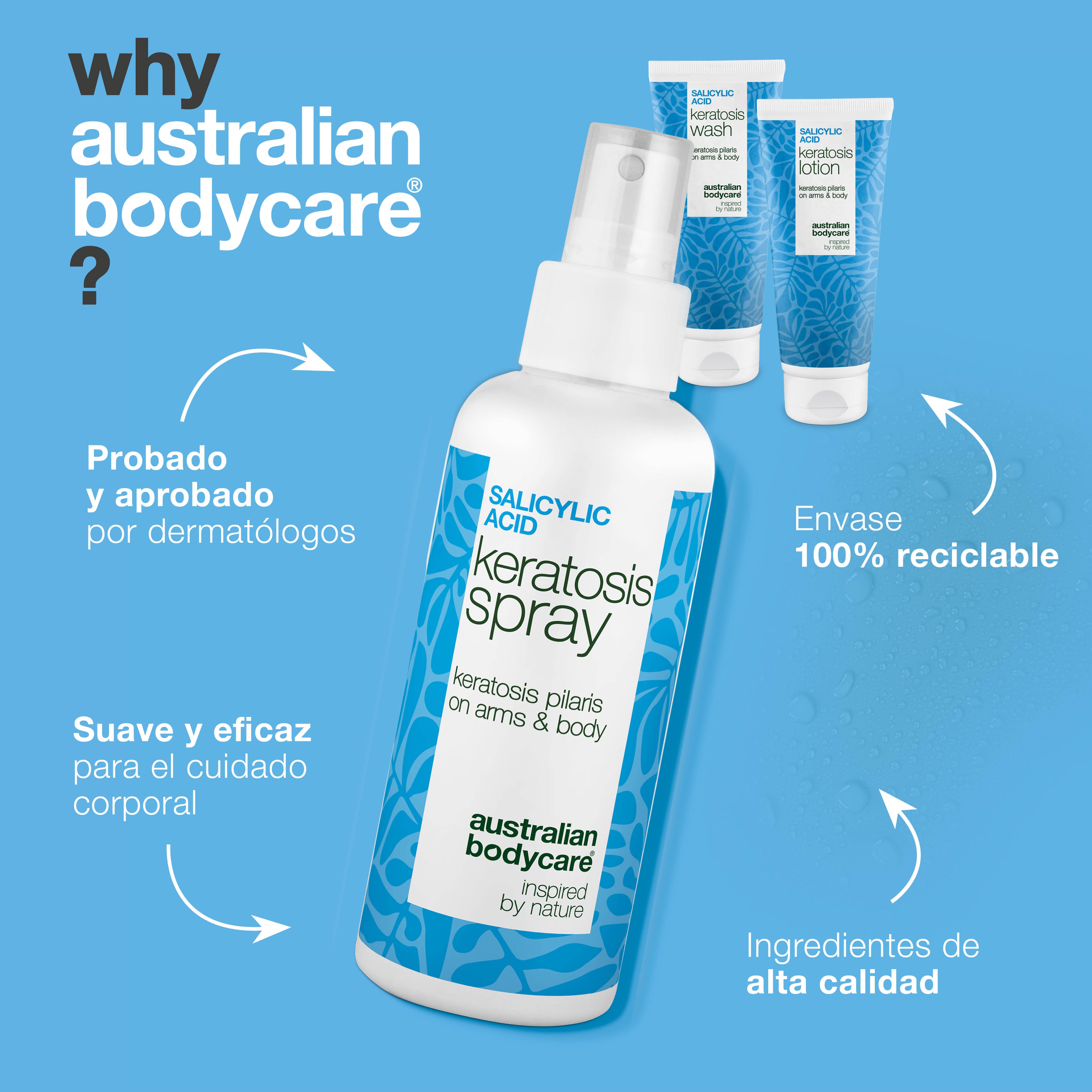 Pack Queratosis Pilaris – Suaviza piel seca y rugosa — Tratamiento corporal contra la Queratosis Pilaris reduce la piel rugosa y con textura irregular para una piel suave.