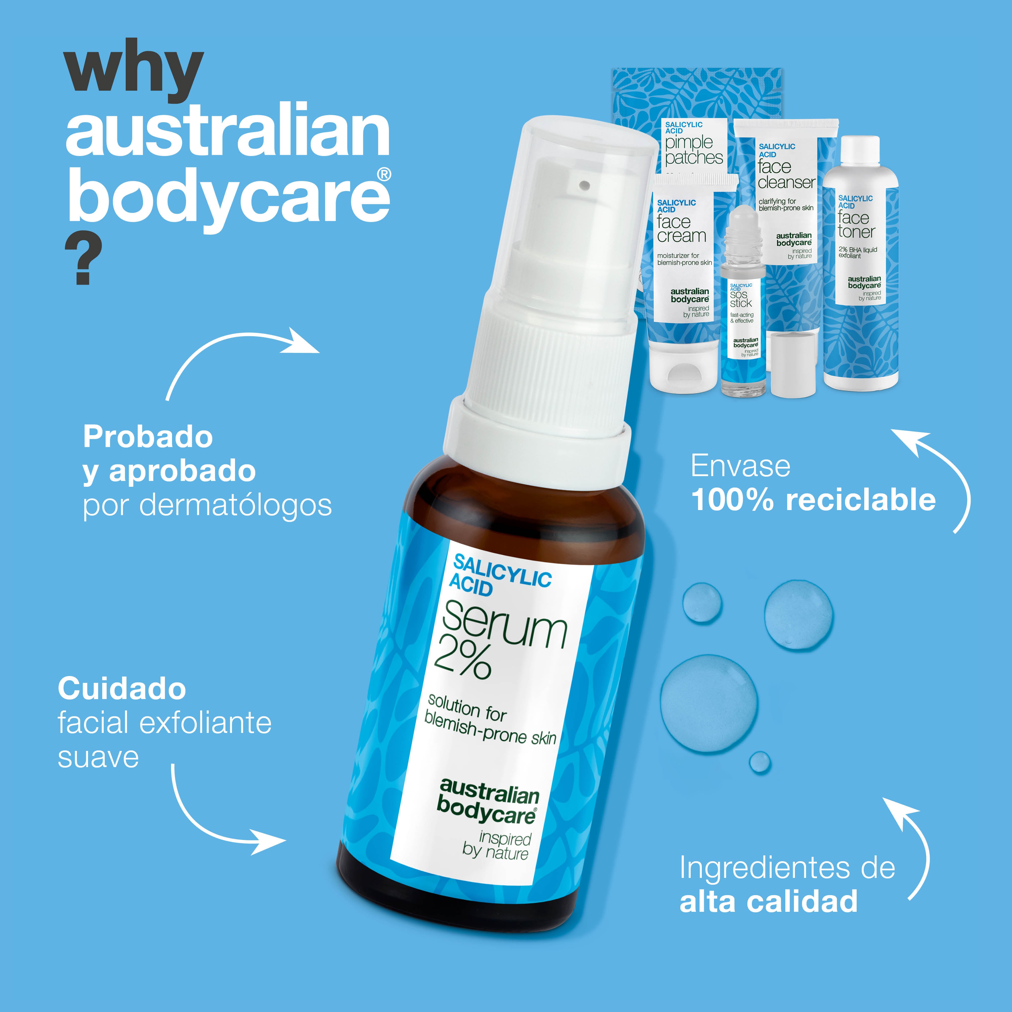 Set contra granos y piel con imperfecciones con ácido salicílico – limpia poros, reduce rojeces y previene brotes