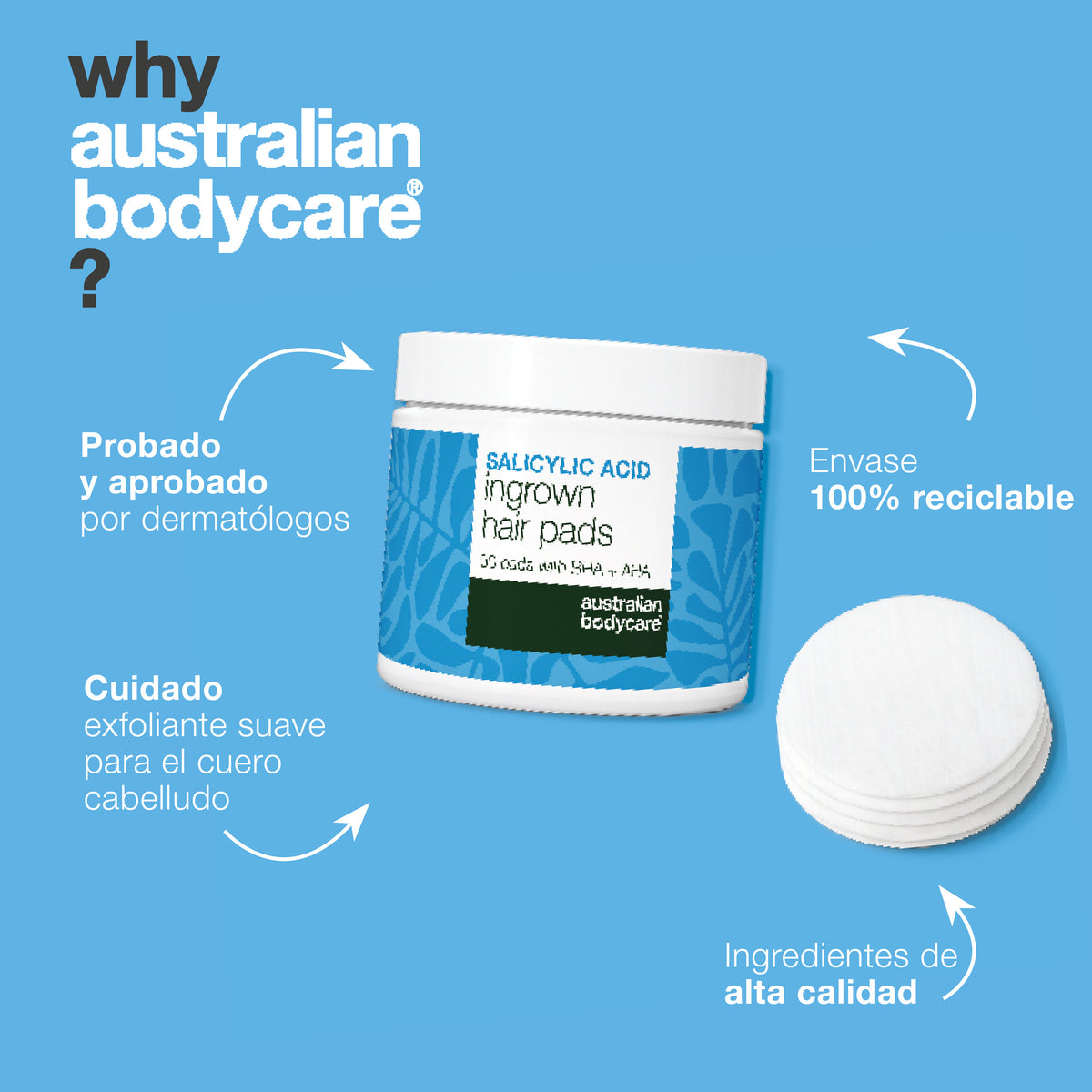Discos con ácido salicílico de Australian Bodycare presentados como dermatológicamente testados, suaves y eficaces para el cuerpo, en envase reciclable y con ingredientes de alta calidad.