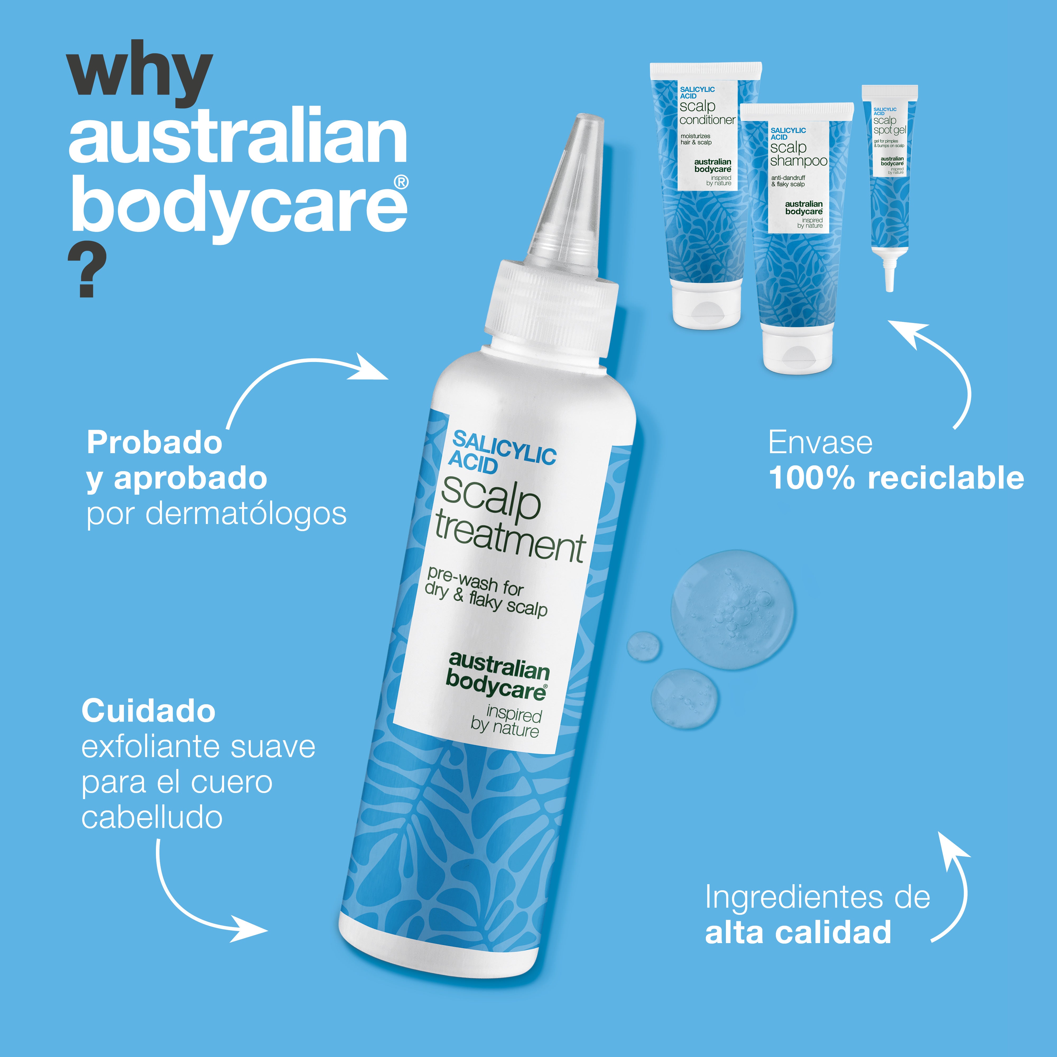 Por qué Australian Bodycare: testado y aprobado por dermatólogos, exfoliación suave y envase reciclable